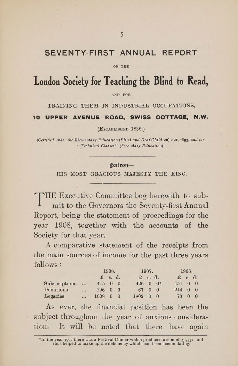 SEVENTY-FIRST ANNUAL REPORT OF THE London Society for Teaching the Blind to Read, AND FOR TRAINING THEM IN INDUSTRIAL OCCUPATIONS, 10 UPPER AVENUE ROAD, SWISS COTTAGE, N.W. (EstaBLIsHED 1838.) (Certified under the Elementary Education (Blind and Deaf Children) Act, 1893, and for ‘“* Technical Classes’ (Secondary Education), Patron— HIS MOST GRACIOUS MAJESTY THE KING. HE Executive Committee beg herewith to sub- mit to the Governors the Seventy-first Annual Report, being the statement of proceedings for the year 1908, together with the accounts of the Society for that year. A comparative statement of the receipts from the main sources of income for the past three years follows : 1908. 1907. 1906. £ 8. <a. ££ sd. £ 8. “d. Subscriptions ... 415 0 0 426 0 0O* 451 0 0 Donations ves 196 0 0 67 0 0 244 0 0 Legacies .- 1008 0 0 1802 0 0 73 0 «0 As ever, the financial position has been the subject throughout the year of anxious considera- tion. It will be noted that there have again *In the year 1907 there was a Festival Dinner which produced a sum of £1,337, and thus helped to make up the deficiency which had been accumulating.