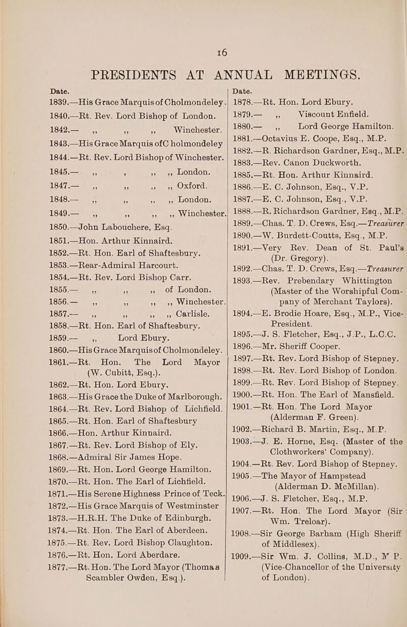 16 Date. 1839.—His Grace Marquis of Cholmondeley. 1840.—Rt. Rev. Lord Bishop of London. 1842.— __,, 1843.—His Grace Marquis ofC holmondeley 1844.—Rt. Rev. Lord Bishop of Winchester. Winchester. 99 9 1845.— __,, : ne ODGOn: 1847.— _,, ie Se ee XLOLCL 1848.— _,, i » 5, London. 1849.— _,, 7 »> 59, Winchester. 1850.—John Labouchere, Esq. 1851.—Hon. Arthur Kinnaird. 1852.—Rt. Hon. Earl of Shaftesbury. 1853.—Rear-Admiral Harcourt. 1854.—Rt. Rev. Lord Bishop Carr. 1855.— _,, 3 eo Le OnGon. 1856.— i, v »> 5, Winchester. 1857.-—_,, » 9», Carlisle. 1858.—Rt. Hon. Earl of Shaftesbury. 1859.—__—,, Lord Ebury. 1860.—His Grace Marquisof Cholmondeley. 1861.—Rt. Hon. The Lord Mayor (W. Cubitt, Esq.). 1862.—Rt. Hon. Lord Ebury. 1863.—His Grace the Duke of Marlborough. 1864.—Rt. Rev. Lord Bishop of Lichfield. 1865.—Rt. Hon. Earl of Shaftesbury 1866.—Hon. Arthur Kinnaird. 1867.—Rt. Rev. Lord Bishop of Ely. 1868.—Admiral Sir James Hope. 1869.—Rt. Hon. Lord George Hamilton. 1870.—Rt. Hon. The Earl of Lichfield. 1871.—His Serene Highness Prince of Teck. 1872.—His Grace Marquis of Westminster 1873.—H.R.H. The Duke of Edinburgh. 1874.—Rt. Hon. The Earl of Aberdeen. 1875.—Rt. Rev. Lord Bishop Claughton. 1876.—Rt. Hon. Lord Aberdare. 1877.—Rt. Hon. The Lord Mayor (Thomas Scambler Owden, Esq.). Date. 1878.—Rt. Hon. Lord Ebury. 1879.— _,, Viscount Enfield. 1880.— __,, Lord George Hamilton. 1881.—Octavius E. Coope, Esq., M.P. 1882.—R. Richardson Gardner, Esq., M.P. 1883.—Rev. Canon Duckworth. 1885.—Rt. Hon. Arthur Kinnaird. 1886.—E. C. Johnson, Esq., V.P. 1887.—H. C. Johnson, Esq., V.P. 1888.—R. Richardson Gardner, Ksq., M.P. 1889.—Chas. T. D. Crews, Esq.—Treasurer 1890.—W. Burdett-Coutts, Esq., M.P. 1891.—Very Rev. Dean of St. Paul’s (Dr. Gregory). 1892.—Chas. T. D. Crews, Esq.—Treasurer 1893.—Rev. Prebendary Whittington (Master of the Worshipful Com- pany of Merchant Taylors). 1894.—E. Brodie Hoare, Esq., M.P., Vice- President. ; 1895.—J. S. Fletcher, Esq., J.P., L.C.C. 1896.—Mr. Sheriff Cooper. 1897.—Rt. Rev. Lord Bishop of Stepney. 1898.—Rt. Rev. Lord Bishop of London. 1899.—Rt. Rev. Lord Bishop of Stepney. 1900.—Rt. Hon. The Earl of Mansfield. 1901.—Rt. Hon. The Lord Mayor (Alderman F. Green). 1902.—Richard B. Martin, Esq., M.P. 1903.—J. E. Horne, Esq. (Master of the Clothworkers’ Company). 1904.—Rt. Rev. Lord Bishop of Stepney. 1905.—The Mayor of Hampstead (Alderman D. McMillan). 1906.—J. S. Fletcher, Esq., M.P. 1907.—Rt. Hon. The Lord Mayor (Sir Wm. Treloar). 1908.—Sir George Barham (High Sheriff of Middlesex). 1909.—Sir Wm. J. Collins, M.D., Y P. (Vice-Chancellor of the University of London).