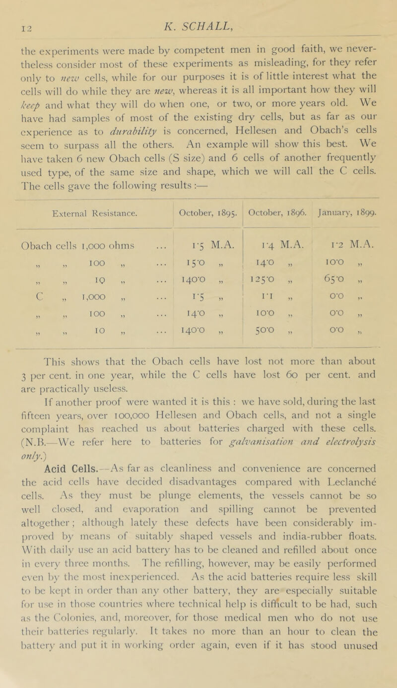 the experiments were made by competent men in good faith, we never- theless consider most of these experiments as misleading, for they refer only to tiew cells, while for our purposes it is of little interest what the cells will do while they are nezu, whereas it is all important how they will keep and what they will do when one, or two, or more years old. We have had samples of most of the existing dry cells, but as far as our experience as to durability is concerned, Hellesen and Obach’s cells seem to surpass all the others. An example will show this best. We have taken 6 new Obach cells (S size) and 6 cells of another frequently used type, of the same size and shape, which we will call the C ceils. The cells gave the following results :— External Resistance. October, 1895. October, 1896. January, 1899. Obach cells i,ooo ohms rS M.A. 1-4 M.A. V2 M.A. 1) 11 I oo ,, iS'O >’ 14-0 )) 10-0 „ 11 11 IQ 11 1 qo'o 125-0 n 65-0 „ C „ 1,000 rS ri V O’O ,, ,, I oo ,, iq-o 100 11 0-0 „ iqo’o 50-0 n 0-0 „ This shows that the Obach cells have lost not more than about 3 per cent, in one year, while the C cells have lost 6o per cent, and are practically u.seless. If another proof were wanted it is this : we have .sold, during the last fifteen years, over ioo,ooo Helle.sen and Obach cells, and not a single complaint has reached us about batteries charged with these cells. —VV'e refer here to batteries for galvanisatioji and electrolysis only?) Acid Cells.—As far as cleanliness and convenience are concerned the acid cells have decided disadvantages compared with Leclanche cells. As they must be plunge elements, the vessels cannot be so well closed, and evaporation and spilling cannot be prevented altogether; although lately the.se defects have been considerably im- [U'oved b)' means of suitabh' shaped ves.sels and india-rubber floats. With daily u.se an acid batter)- has to be cleaned and refilled about once in every three months. The refilling, however, may be easily performed even by the most inexj^erienced. As the acid batteries require less skill to be kej)t in order than aii)^ other battery, they are especially suitable for use in tho.se countries where technical help is difficult to be had, such as the C'olonies, and, moreover, for those medical men who do not u.se their batteries regularl)^ It takes no more than an hour to clean the battery and j)ut it in working order again, even if it has stood unu.sed