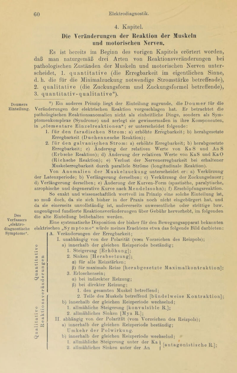 4. Kapitel. Die YeräiKleriingeii der Ueaktioii der 31iiskelii und iiiotorischeii Nerven. Es ist bereits im Beginn des vorigen Kapitels erörtert worden, daß man naturgemäß drei Arten von Keaktionsveränderungen bei pathologischen Zuständen der Muskeln und motorischen Nerven unter- scheidet, 1. quantitative (die Erregbarkeit im eigentlichen Sinne, d. h. die für die Minimalzuckung notwendige Stromstärke betreffende), 2. qualitative (die Zuckungsform und Zuckungsformel betreffende), 3. quantitativ-qualitative*). Doumers Einteilung. Des Verfassers „elektro- diagnostische Symptome'*. *) Ein anderes Prinzip liegt der Einteilung zugrunde, dieDoumer lür die Veränderungen der elektrischen Reaktion vorgeschlagen hat. Er betrachtet die pathologischen Reaktionsanomalien nicht als einheitliche Dinge, sondern als Sym- ptomenkomplexe (Syndrome) und zerlegt sie gewissermaßen in ihre Komponenten, in „elementare Einzelreaktionen“; er unterscheidet folgende: 1. für den faradischen Strom: a) erhöhte Erregbarkeit; b) herabgesetzte Erregbarkeit (Duchennesche Reaktion); 2. für den galvanischen Strom: a) erhöhte Erregbarkeit; b) herabgesetzte Erregbarkeit; c) Änderung der relativen AVerte von Ka 8 und An S (Erbsehe Reaktion); d) Änderung der relativen AVerte von KaS und KaO (Richsche Reaktion); e) Verlust der Nervenerregbarkeit bei erhaltener Muskelerregbarkeit durch parallele Ströme (longitudinale Reaktion). Von Anomalien der Muskelzuckung unterscheidet er: a) Verkürzung der Latenzperiode; b) Verlängerung derselben; c) A^erkürzung der Zuckungsdauer; d) Verlängerung derselben; e) Änderung der Kurven-Form (spastische, paralytische, atrophische und degenerative Kurve nach Mendelssohn); fj Erschöj)fungsreaktion. So exakt und wissenschaftlich -wertvoll im Prinzip eine solche Einteilung ist, so muß doch, da sie sich bisher in der Praxis noch nicht eingebürgert hat, und da sie einerseits unvollständig ist, andererseits unwesentliche oder strittige bzw. ungenügend fundierte Reaktionsveränderungen über Gebühr hervorhebt, im folgenden die alte Einteilung beibehalten werden. Eine systematische Disposition der bisher für den .Bewegungsapparat bekannten elektrischen „Sy mptome“ würde meines Erachtens etwa das folgende Bild darbielenr A. Veränderungen der Erregbarkeit; I. unabhängig von der Polarität (vom Vorzeichen des Reizpols); a) innerhalb der gleichen Reizperiode beständig; 1. Steigerung [Erhöhung]; 2. Sinken [Herabsetzung]; a) für alle Reizstärken; ß) für maximale Reize [herabgesetzte Maximalkontraktion]; 3. Erloschensein; a) bei indirekter Reizung; ß) bei direkter Reizung; 1. den gesamten Muskel betreffend; 2. Teile des Muskels betreffend [bündelweise Kontraktion];. b) innerhalb der gleichen Reizperiode wechselnd; 1. allmähliche Steigerung [konvulsible R.]; 2. allmähliches Sinken [Mya R.]; JI. abhängig von der Polarität (vom A'orzeichen des Reizpols); a) innerhalb der gleichen Reizperiode beständig; U m k e h r der P o 1 w i r k u n g. b) innerhalb der gleichen Reizperiode 1. allmäldiche Steigerung unter der 2. allmähliches Sinken unter der An ö Ci a 3^ 0 o tUD C c O a o a d) cd a o* wechselnd; I [antagonistische R.];