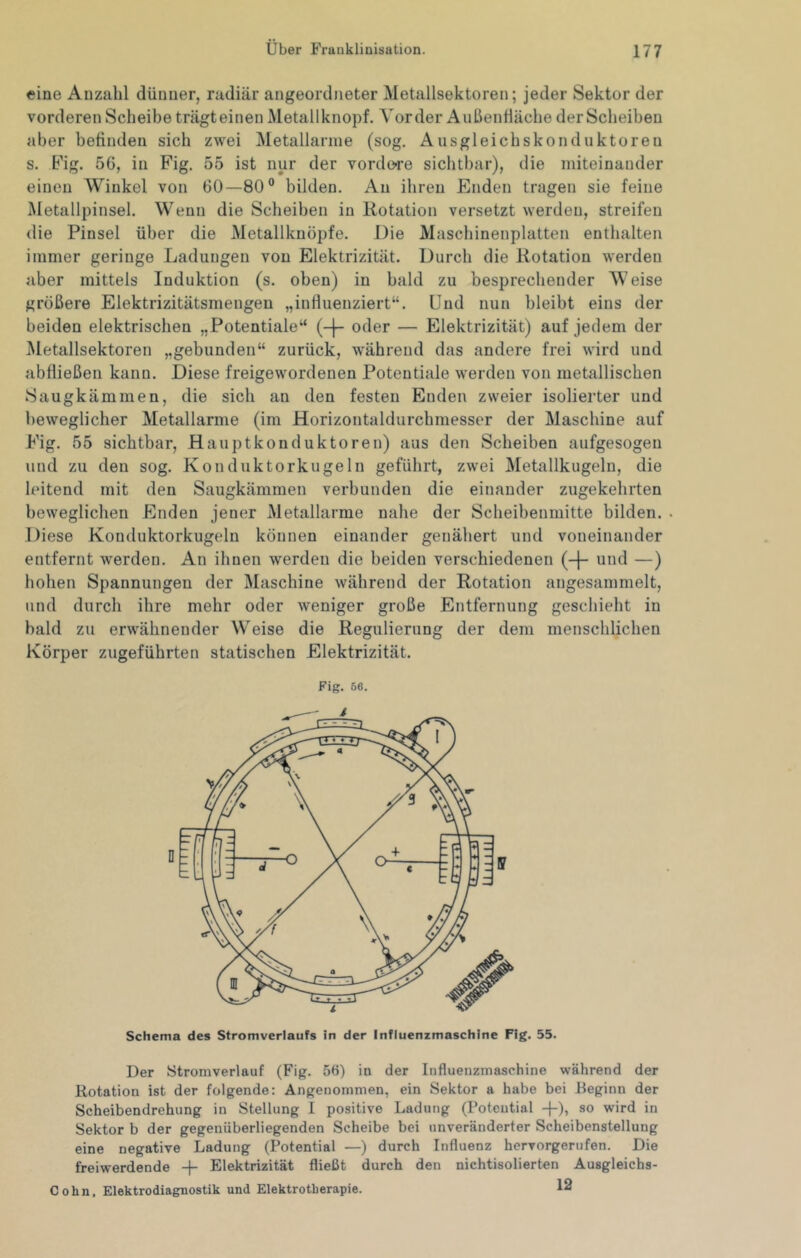 eine Anzahl dünner, radiär angeordneter Metallsektoren; jeder Sektor der vorderen Scheibe trägteinen Metallknopf. Vorder Außentiäche der Scheiben aber befinden sich zwei Metallarme (sog. Ausgleichskonduktoren s. Pig. 56, in Fig. 55 ist nur der vorde>re sichtbar), die miteinander einen Winkel von 60—80° bilden. Au ihren Enden tragen sie feine Metallpinsel, Wenn die Scheiben in Kotation versetzt werden, streifen die Pinsel über die Metallknöpfe. Die Maschinenplatten enthalten immer geringe Ladungen von Elektrizität. Durch die Rotation werden aber mittels Induktion (s. oben) in bald zu besprechender Weise größere Elektrizitätsmengen „influenziert“. Und nun bleibt eins der beiden elektrischen „Potentiale“ (-|- oder — Elektrizität) auf jedem der Metallsektoren „gebunden“ zurück, während das andere frei wird und abfließen kann. Diese freigewordenen Potentiale werden von metallischen Saugkämmen, die sich an den festen Enden zweier isolierter und beweglicher Metallarme (im Horizontaldurchmesser der Maschine auf Fig. 55 sichtbar, Hauptkonduktoren) aus den Scheiben aufgesogen und zu den sog. Konduktorkugeln geführt, zwei Metallkugeln, die leitend mit den Saugkämmen verbunden die einander zugekehrten beweglichen Enden jener Metallarme nahe der Scheibenmitte bilden. Diese Konduktorkugeln können einander genähert und voneinander entfernt werden. An ihnen werden die beiden verschiedenen (-[- und —) hohen Spannungen der Maschine während der Rotation angesammelt, und durch ihre mehr oder -weniger große Entfernung geschieht in bald zu erwähnender Weise die Regulierung der dem menschlichen Körper zugeführten statischen Elektrizität. Fig. 66. Schema des Stromverlaufs in der Influenzmaschine Fig. 55. Der Stromverlauf (Fig. 56) in der Influenzmaschine während der Rotation ist der folgende: Angenommen, ein Sektor a habe bei Beginn der Scheibendrehung in Stellung I positive Ladung (Potential +), so wird in Sektor b der gegenüberliegenden Scheibe bei unveränderter Scheibenstellung eine negative Ladung (Potential —) durch Influenz hervorgerufen. Die freiwerdende Elektrizität fließt durch den nichtisolierten Ausgleichs- Cohn, Elektrodiagnostik und Elektrotherapie. 12