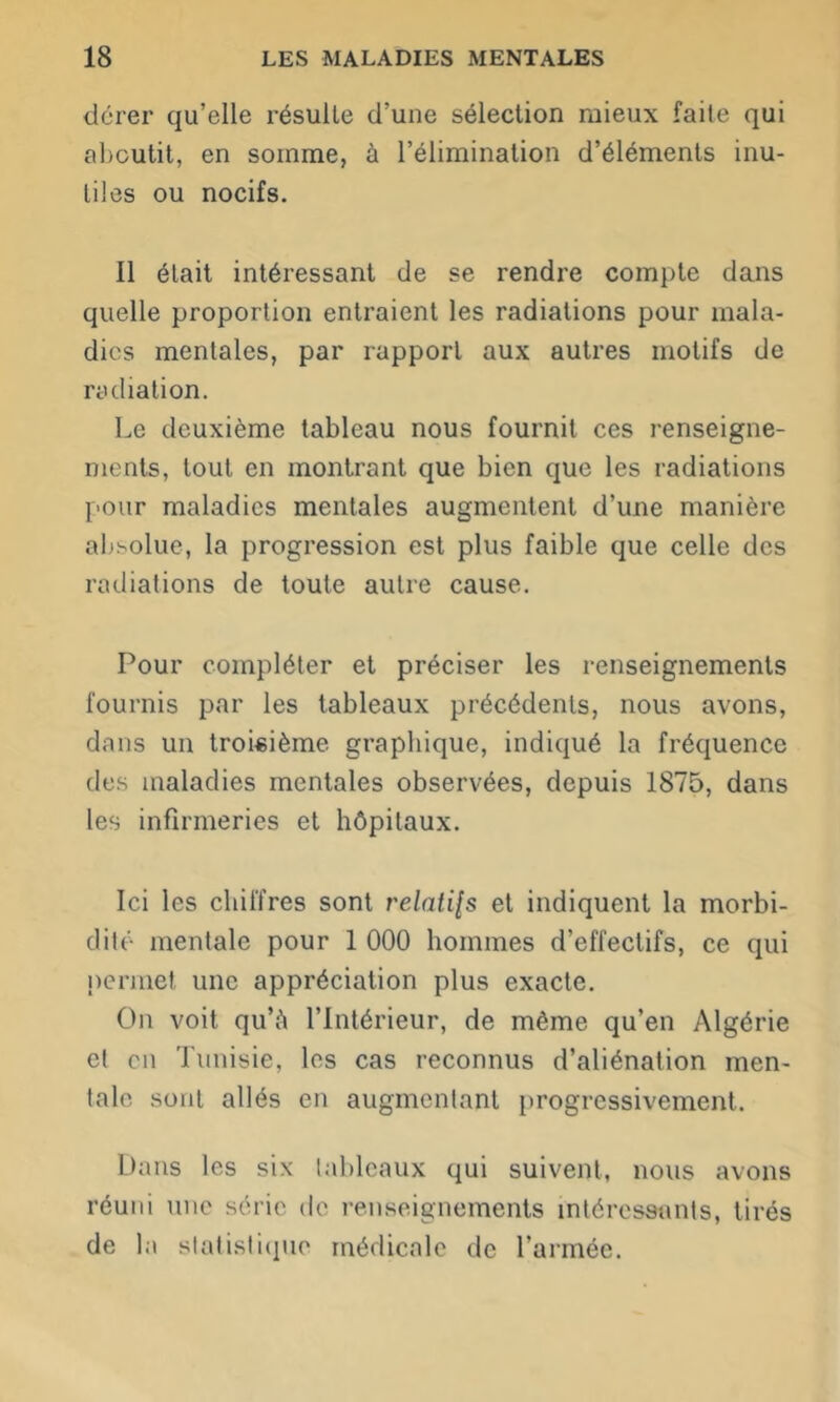 dorer qu’elle résulte d’une sélection mieux faite qui aboutit, en somme, à l’élimination d’éléments inu- tiles ou nocifs. Il était intéressant de se rendre compte dans quelle proportion entraient les radiations pour mala- dies mentales, par rapport aux autres motifs de radiation. Le deuxième tableau nous fournit ces renseigne- ments, tout en montrant que bien que les radiations pour maladies mentales augmentent d’une manière absolue, la progression est plus faible que celle des radiations de toute autre cause. Pour compléter et préciser les renseignements fournis par les tableaux précédents, nous avons, dans un troisième graphique, indiqué la fréquence des maladies mentales observées, depuis 1875, dans les infirmeries et hôpitaux. Ici les chiffres sont relati{s et indiquent la morbi- dité mentale pour 1 000 hommes d’effectifs, ce qui permet une appréciation plus exacte. On voit qu’à l’Intérieur, de même qu’en Algérie et en Tunisie, les cas reconnus d’aliénation men- tale sont allés en augmentant progressivement. Dans les six tableaux qui suivent, nous avons réuni une série de renseignements intéressants, tirés de la statistique médicale de l’armée.