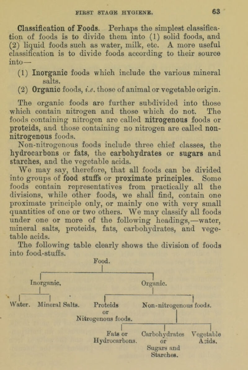 Classification of Foods. Perhaps the simplest classifica- tion of foods is to divide them into (1) solid foods, and (2) liquid foods such as water, milk, etc. A more useful classification is to divide foods according to their source into— (1) Inorganic foods which include the various mineral salts. (2) Organic foods, i.e. those of animal or vegetable origin. The organic foods are further subdivided into those which contain nitrogen and those which do not. The foods containing nitrogen are called nitrogenous foods or proteids, and those containing no nitrogen are called non- nitrogenous foods. Non-nitrogonous foods include three chief classes, the hydi’ocarbons or fats, the carbohydrates or sugars and starches, and the vegetable acids. We may say, therefore, that all foods can be divided into groups of food stuffs or proximate principles. Some foods contain representatives from practically all the divisions, while other foods, we shall find, contain one proximate principle only, or mainly one with very small quantities of one or two others. We may classify all foods under one or more of the following headings,—water, mineral salts, proteids, fats, carbohydrates, and vege- table acids. The following table clearly shows the division of foods into food-stulls. Food. Inorganic, Organic. Water. Jlineral Salta. Proteida Non-nitrogenona foods. or Nitrogenous foods. Fate or Carbohydrates VegeUible Ilydroairbons. or Aside. Sugars and Starches.