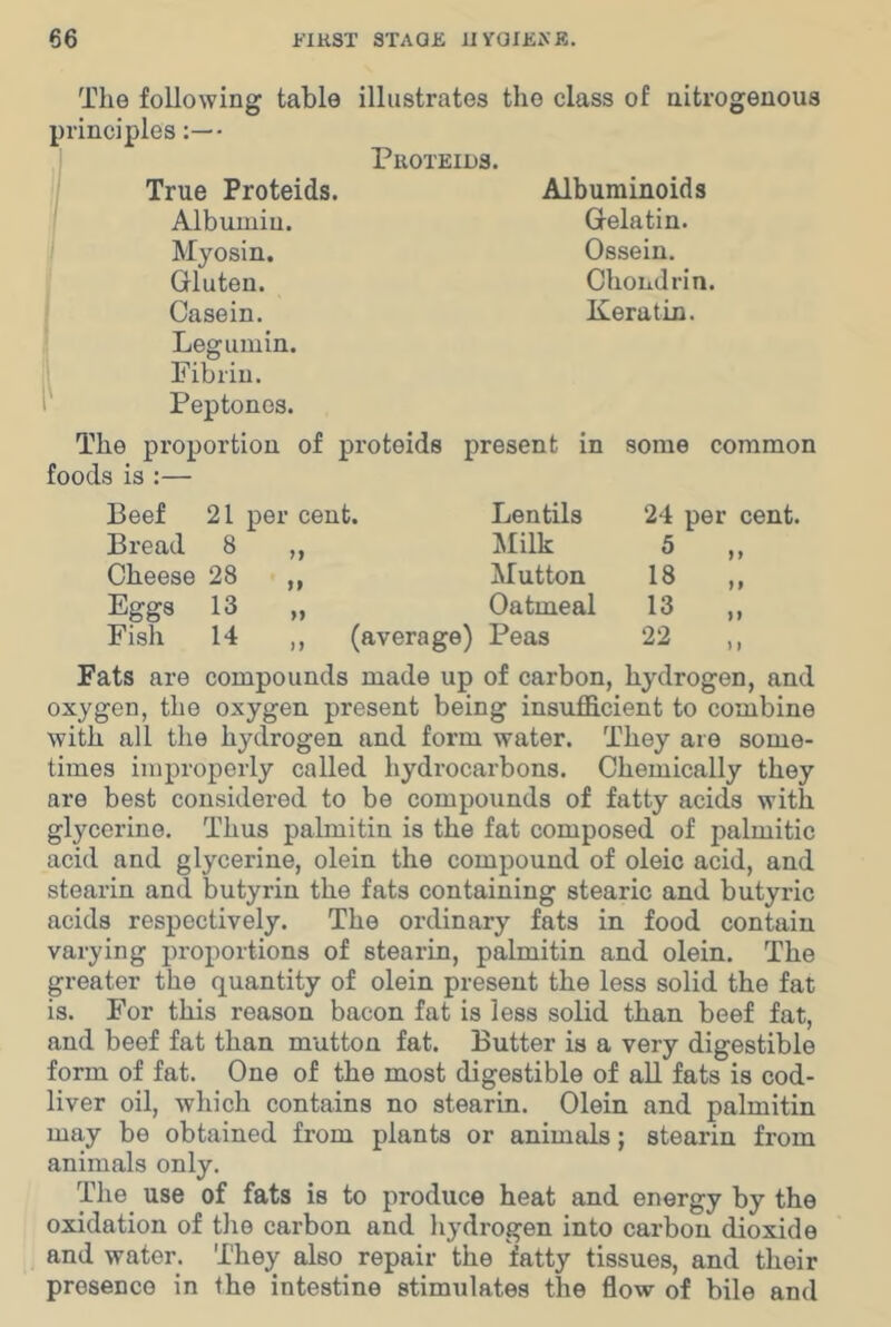 The following table illustrates the class of nitrogenous principles:— PUOTEIDS. True Proteids. Albuminoids Albumin. Gelatin. Myosin. Ossein. Gluten. Chondrin. Casein. Keratin. Legumin. Fibrin. Peptones. The proportion of proteids present in some common foods is ;— Beef 21 per cent. Bread 8 ,, Cheese 28 ,, Eggs 13 Lentils Milk Mutton Oatmeal 24 per cent. 5 M 18 „ 13 22 Fish 14 ,, (average) Peas Fats are compounds made up of carbon, hydrogen, and oxygen, the oxygen present being insufficient to combine with all the hydrogen and form water. They are some- times improperly called hydrocarbons. Chemically they are best considered to be compounds of fatty acids with glycerine. Thus palmitin is the fat composed of palmitic acid and glycerine, olein the compound of oleic acid, and stearin and butyrin the fats containing stearic and butyric acids respectively. The ordinary fats in food contain varying proportions of stearin, palmitin and olein. The greater the quantity of olein present the less solid the fat is. For this reason bacon fat is less solid than beef fat, and beef fat than mutton fat. Butter is a very digestible form of fat. One of the most digestible of all fats is cod- liver oil, which contains no stearin. Olein and palmitin may be obtained from plants or animals; stearin from animals only. The use of fats is to produce heat and energy by the oxidation of the carbon and hydrogen into carbon dioxide and water. They also repair the fatty tissues, and their presence in the intestine stimulates the flow of bile and