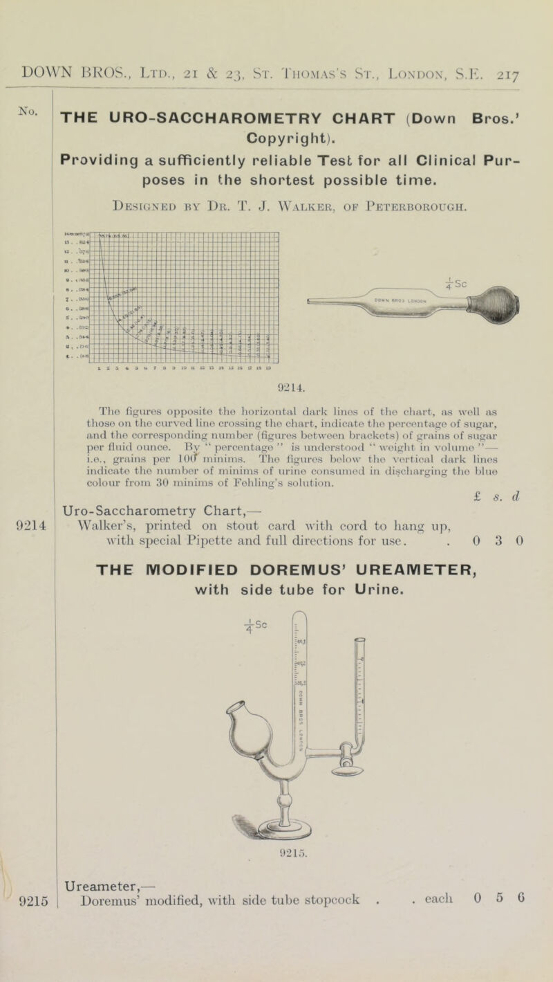 THE URO-SACCHAROIVIETRY CHART Do wn Bros.’ Copyright). Providing a sufficiently reliable Test for all Clinical Pur- poses In the shortest possible time. Designed by Dr. T. J. W.vlker, of Peterborough. las « au 7 a a luuuuj'tisiaaittu 9214. 9214 Tlio figures opposite the liorizoutal dark Hues of the chart, as well as those oti the curved line crossing the chart, indicate the jiercentago of sugar, and the corresponding number (figures between brackets) of grains of sugar per fluid ounce. Hv “ ])ercentage ” is understood “ weight in volume ”—■ i.e., grains per l()(i^ minims. The figures below the vertical dark lines indicate the number of minims of urine consumed in discharging the blue colour from 30 minims of Folding’s solution. £ S. d Uro-Saccharometry Chart,— Walker’s, printed on stout card w itli cord to liang up, with special Pipette and full directions for use. . 0 3 0 THE MODIFIED DOREMUS’ UREAMETER, with side tube for Urine. Ureameter,— 9215 ! Dorenius’ modified, with side tube stopcock . . each 0 5 G