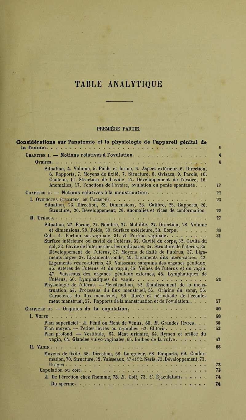 TABLE ANALYTIQUE PREMIÈRE PARTIE. Considérations sur l’anatomie et la physiologie de l’appareil génital de la femme î Chapitre i. — Notions relatives à l’ovulation 4 Ovaires 4 Situation, 4. Volume, 5. Poids et forme, 6. Aspect extérieur, 6. Direction, 6. Rapports, 7. Moyens de fixité, 7. Structure, 8. Ovisacs, 9. Parois, 10. Contenu, il. Structure de l’ovule, 12. Développement de l’ovaire, 16. Anomalies, 17. Fonctions de l’ovaire, ovulation ou ponte spontanée. . . Il Chapitre h. — Notions relatives à la menstruation îî I. OviDUCTES (trompes DE Fallope) . . 23 Situation, 23. Direction, 23. Dimensions, 23. Calibre, 25. Rapports, 26. Structure, 26. Développement, 26. Anomalies et vices de conformation 27 II. Utérus 27 Situation, 27. Forme, 27. Nombre, 27. Mobilité, 27. Direction, 28. Volume et dimensions, 29. Poids, 30. Surface extérieure, 30. Corps 3# Col : A. Portion sus-vaginale, 31. B. Portion vaginale 31 Surface intérieure ou cavité de l’utérus, 32. Cavité du corps, 32. Cavité du col, 33. Cavité de l’utérus chez les multipares, 34. Structure de l’utérus, 35. Développement de l’utérus, 37. Moyens de fixité de l’utérus, 37. Liga- ments larges, 37. Ligaments ronds, 40. Ligaments dits utéro-sacrés, 42. Ligaments vésico-utérins, 43. Vaisseaux sanguins des organes génitaux, 45. Artères de l’utérus et du vagin, 46. Veines de l’utérus et du vagin, 47. Vaisseaux des organes génitaux externes, 48. Lymphatiques de l’utérus, 50. Lymphatiques du vagin 52 Physiologie de l’utérus. — Menstruation, 52. Établissement de la mens- truation, 54. Processus du flux menstruel, 55. Origine du sang, 55. Caractères du flux menstruel, 56. Durée et périodicité de l’écoule- ment menstruel, 57. Rapports de la menstruation et de l’ovulation 57 Chapitre iii. — Organes de la copulation. 60 1. Vulve 60 Plan superficiel : A. Pénil ou Mont de Vénus, 60. B. Grandes lèvres. . . 60 Plan moyen. — Petites lèvres ou nymphes, 62. Clitoris 63 Plan profond. — Vestibule, 64. Méat urinaire, 64. Hymen et orifice du vagin, 64. Glandes vulvo-vaginales, 65. Bulbes de la vulve 67 IL Vagin 68 Moyens de fixité, 68. Direction, 68. Longueur, 68. Rapports, 69. Confor- mation, 70. Structure, 72. Vaisseaux, 47 et 52. Nerfs,73. Développement, 73. Usages 73 Copulation ou coït. . . 73 A. De l’érection chez l’homme, 73. B. Coït, 73. C. Éjaculation 74 Du sperme. 74