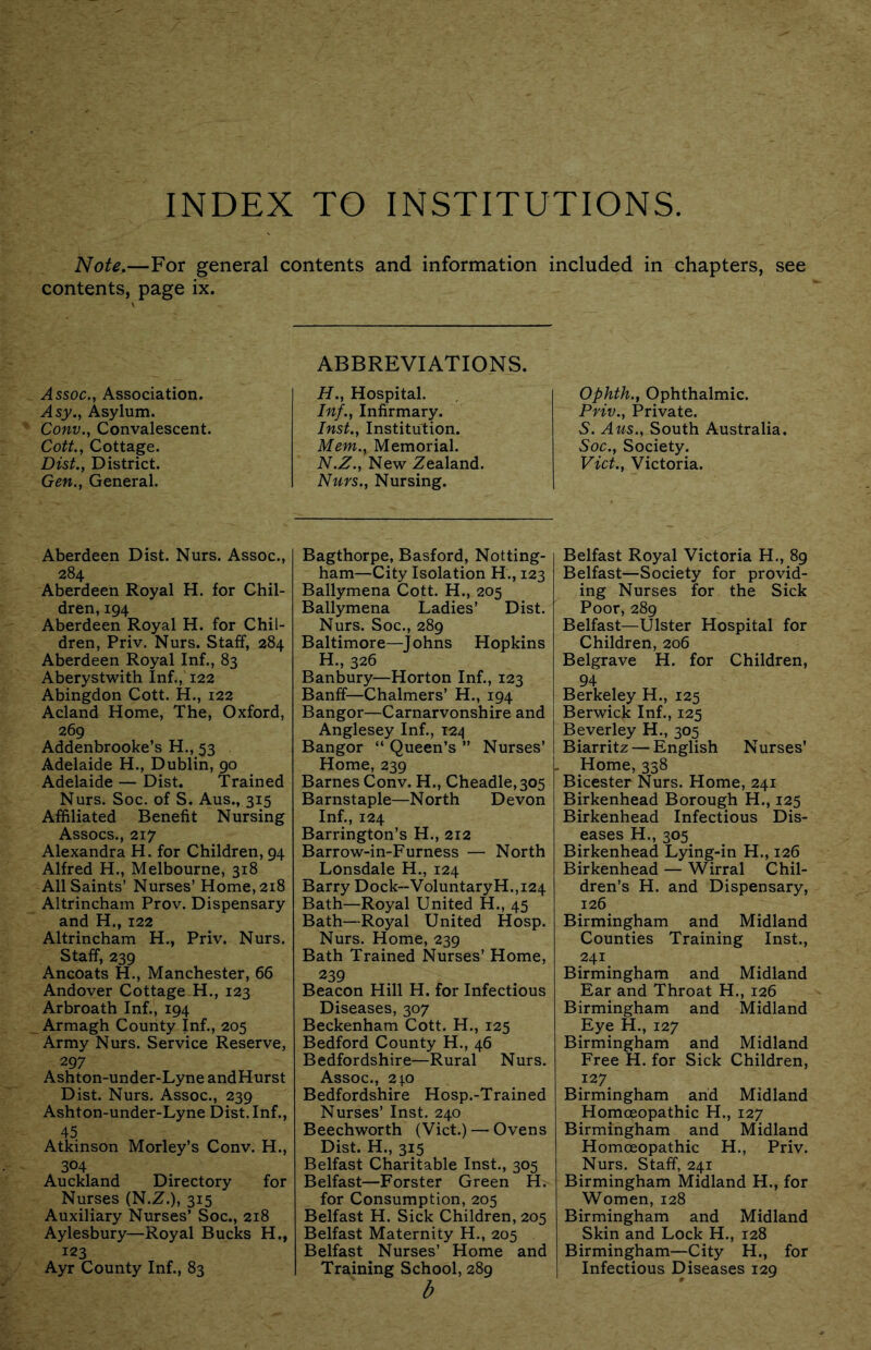 INDEX TO INSTITUTIONS. contents and information included in chapters, see Note.—For general contents, page ix. Assoc., Association. Asy., Asylum. Conv., Convalescent. Cott., Cottage. Dist., District. Gen., General. ABBREVIATIONS. H., Hospital. Inf., Infirmary. Inst., Institution. Mem., Memorial. N.Z., New Zealand. Nurs., Nursing. Ophth., Ophthalmic. Priv., Private. S. Aus., South Australia. Soc., Society. Viet., Victoria. Aberdeen Dist. Nurs. Assoc., 284 Aberdeen Royal H. for Chil- dren, 194 Aberdeen Royal H. for Chil- dren, Priv. Nurs. Staff, 284 Aberdeen Royal Inf., 83 Aberystwith Inf.,122 Abingdon Cott. H., 122 Acland Home, The, Oxford, 269 Addenbrooke’s H., 53 Adelaide H., Dublin, 90 Adelaide — Dist. Trained Nurs. Soc. of S. Aus., 315 Affiliated Benefit Nursing Assocs., 217 Alexandra H. for Children, 94 Alfred H., Melbourne, 318 All Saints’ Nurses’ Home, 218 Altrincham Prov. Dispensary and H., 122 Altrincham H., Priv. Nurs. Staff, 239 Ancoats H., Manchester, 66 Andover Cottage H., 123 Arbroath Inf., 194 Armagh County Inf., 205 Army Nurs. Service Reserve, 297 Ashton-under-Lyne andHurst Dist. Nurs. Assoc., 239 Ashton-under-Lyne Dist. Inf., 45 Atkinson Morley’s Conv. H., 304 Auckland Directory for Nurses (N.Z.), 315 Auxiliary Nurses’ Soc., 218 Aylesbury—Royal Bucks H., 123 Ayr County Inf., 83 Bagthorpe, Basford, Notting- ham—City Isolation H., 123 Ballymena Cott. H., 205 Ballymena Ladies’ Dist. Nurs. Soc., 289 Baltimore—Johns Hopkins H., 326 Banbury—Horton Inf., 123 Banff—Chalmers’ H., 194 Bangor—Carnarvonshire and Anglesey Inf., 124 Bangor “ Queen’s ” Nurses’ Home, 239 Barnes Conv. H., Cheadle,305 Barnstaple—North Devon Inf., 124 Barrington’s H., 212 Barrow-in-Furness — North Lonsdale H., 124 Barry Dock—VoluntaryH.,124 Bath—Royal United H., 45 Bath—Royal United Hosp. Nurs. Home, 239 Bath Trained Nurses’ Home, 239 Beacon Hill H. for Infectious Diseases, 307 Beckenham Cott. H., 125 Bedford County H., 46 Bedfordshire—Rural Nurs. Assoc., 24.0 Bedfordshire Hosp.-Trained Nurses’ Inst. 240 Beechworth (Viet.) — Ovens Dist. H., 315 Belfast Charitable Inst., 305 Belfast—Forster Green H. for Consumption, 205 Belfast H. Sick Children, 205 Belfast Maternity H., 205 Belfast Nurses’ Home and Training School, 289 b Belfast Royal Victoria H., 89 Belfast—Society for provid- ing Nurses for the Sick Poor, 289 Belfast—Ulster Hospital for Children, 206 Belgrave H. for Children, 94 Berkeley H., 125 Berwick Inf., 125 Beverley H., 305 Biarritz — English N urses’ Home, 338 Bicester Nurs. Home, 241 Birkenhead Borough H., 125 Birkenhead Infectious Dis- eases H., 305 Birkenhead Lying-in H., 126 Birkenhead — Wirral Chil- dren’s H. and Dispensary, 126 Birmingham and Midland Counties Training Inst., 241 Birmingham and Midland Ear and Throat H., 126 Birmingham and Midland Eye H., 127 Birmingham and Midland Free H. for Sick Children, 127 Birmingham arid Midland Homoeopathic H., 127 Birmingham and Midland Homoeopathic H., Priv. Nurs. Staff, 241 Birmingham Midland H., for Women, 128 Birmingham and Midland Skin and Lock H., 128 Birmingham—City H., for Infectious Diseases 129