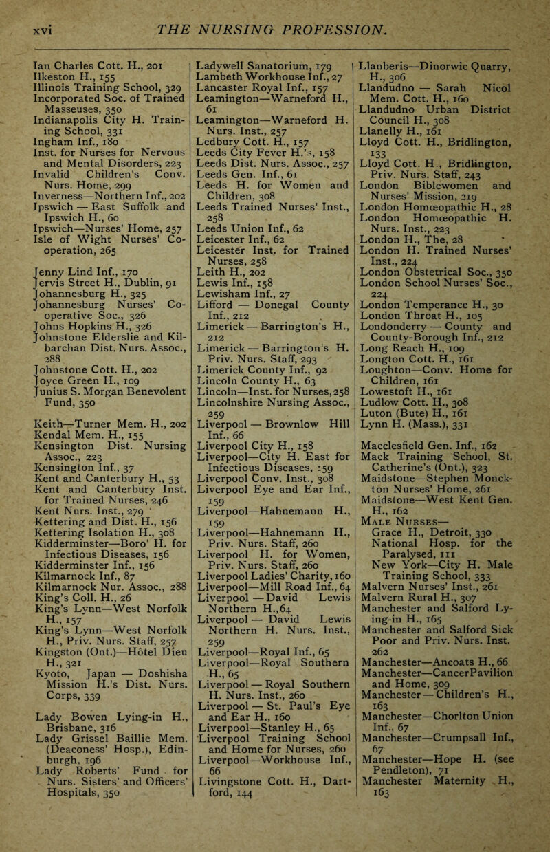 Ian Charles Cott. H., 201 Ilkeston H., 155 Illinois Training School, 329 Incorporated Soc. of Trained Masseuses, 350 Indianapolis City H. Train- ing School, 331 Ingham Inf., 180 Inst, for Nurses for Nervous and Mental Disorders, 223 Invalid Children’s Conv. Nurs. Home, 299 Inverness—Northern Inf., 202 Ipswich — East Suffolk and Ipswich H., 60 Ipswich—Nurses’ Home, 257 Isle of Wight Nurses’ Co- operation, 265 Jenny Lind Inf., 170 Jervis Street H., Dublin, 91 ohannesburg H., 325 ohannesburg Nurses’ Co- operative Soc., 326 ohns Hopkins H., 326 ohnstone Elderslie and Kil- barchan Dist. Nurs. Assoc., 288 Johnstone Cott. H., 202 oyce Green H., 109 unius S. Morgan Benevolent Fund, 350 Keith—Turner Mem. H., 202 Kendal Mem. H., 155 Kensington Dist. Nursing Assoc., 223 Kensington Inf., 37 Kent and Canterbury H., 53 Kent and Canterbury Inst. for Trained Nurses, 246 Kent Nurs. Inst., 279 ' Kettering and Dist. H., 156 Kettering Isolation H., 308 Kidderminster—Boro’ H. for Infectious Diseases, 156 Kidderminster Inf., 156 Kilmarnock Inf., 87 Kilmarnock Nur. Assoc., 288 King’s Coll. H., 26 King’s Lynn—West Norfolk H., 157 King’s Lynn—West Norfolk H., Priv. Nurs. Staff, 257 Kingston (Ont.)—Hotel Dieu H., 321 Kyoto, Japan — Doshisha Mission H.’s Dist. Nurs. Corps, 339 Lady Bowen Lying-in H., Brisbane, 316 Lady Grissel Baillie Mem. (Deaconess’ Hosp.), Edin- burgh, 196 Lady Roberts’ Fund for Nurs. Sisters’ and Officers’ Hospitals, 350 Ladywell Sanatorium, 179 Lambeth Workhouse Inf., 27 Lancaster Royal Inf., 157 Leamington—Warneford H., 61 Leamington—Warneford H. Nurs. Inst., 257 Ledbury Cott. H., 157 Leeds (^ity Fever H.’s, 158 Leeds Dist. Nurs. Assoc., 257 Leeds Gen. Inf., 61 Leeds H. for Women and Children, 308 Leeds Trained Nurses’ Inst., 258 Leeds Union Inf., 62 Leicester Inf., 62 Leicester Inst, for Trained Nurses, 258 Leith H., 202 Lewis Inf., 158 Lewisham Inf., 27 Lifford — Donegal County Inf., 212 Limerick—Barrington’s H., 212 Limerick — Barrington's H. Priv. Nurs. Staff, 293 Limerick County Inf., 92 Lincoln County H., 63 Lincoln—Inst, for Nurses, 258 Lincolnshire Nursing Assoc., 259 Liverpool — Brownlow Hill Inf., 66 Liverpool City H., 158 Liverpool—City H. East for Infectious Diseases, 159 Liverpool Conv. Inst., 308 Liverpool Eye and Ear Inf., 159 Liverpool—Hahnemann H., 159 Liverpool—Hahnemann H., Priv. Nurs. Staff, 260 Liverpool H. for Women, Priv. Nurs. Staff, 260 Liverpool Ladies’ Charity, 160 Liverpool—Mill Road Inf., 64 Liverpool—David Lewis Northern H.,64 Liverpool — David Lewis Northern H. Nurs. Inst., 259 Liverpool—Royal Inf., 65 Liverpool—Royal Southern H., 65 Liverpool — Royal Southern H. Nurs. Inst., 260 Liverpool — St. Paul’s Eye and Ear H., 160 Liverpool—Stanley H., 65 Liverpool Training School and Home for Nurses, 260 Liverpool—Workhouse Inf., 66 Livingstone Cott. H., Dart- ford, 144 Llanberis—Dinorwic Quarry, H., 306 Llandudno — Sarah Nicol Mem. Cott. H., 160 Llandudno Urban District Council H., 308 Llanelly H., 161 Lloyd Cott. H., Bridlington, 133 Lloyd Cott. H., Bridlington, Priv. Nurs. Staff, 243 London Biblewomen and Nurses’ Mission, 219 London Homoeopathic H., 28 London Homoeopathic H. Nurs. Inst., 223 London H., The, 28 London H. Trained Nurses’ Inst., 224 London Obstetrical Soc., 350 London School Nurses’ Soc., 224 London Temperance H., 30 London Throat H., 105 Londonderry — County and County-Borough Inf., 212 Long Reach H., 109 Longton Cott. H., 161 Loughton—Conv. Home for Children, 161 Lowestoft H., 161 Ludlow Cott. H., 308 Luton (Bute) H., i6t Lynn H. (Mass.), 331 Macclesfield Gen. Inf., 162 Mack Training School, St. Catherine’s (Ont.), 323 Maidstone—Stephen Monck- ton Nurses’ Home, 261 Maidstone—West Kent Gen. H., 162 Male Nurses— Grace H., Detroit, 330 National Hosp. for the Paralysed, in New York—City H. Male Training School, 333 Malvern Nurses’ Inst., 261 Malvern Rural H., 307 Manchester and Salford Ly- ing-in H., 165 Manchester and Salford Sick Poor and Priv. Nurs. Inst. 262 Manchester—Ancoats H., 66 Manchester—CancerPavilion and Home, 309 Manchester — Children’s H., 163 Manchester—Chorlton Union Inf., 67 Manchester—Crumpsall Inf., 67 Manchester—Hope H. (see Pendleton), 71 Manchester Maternity H., 163