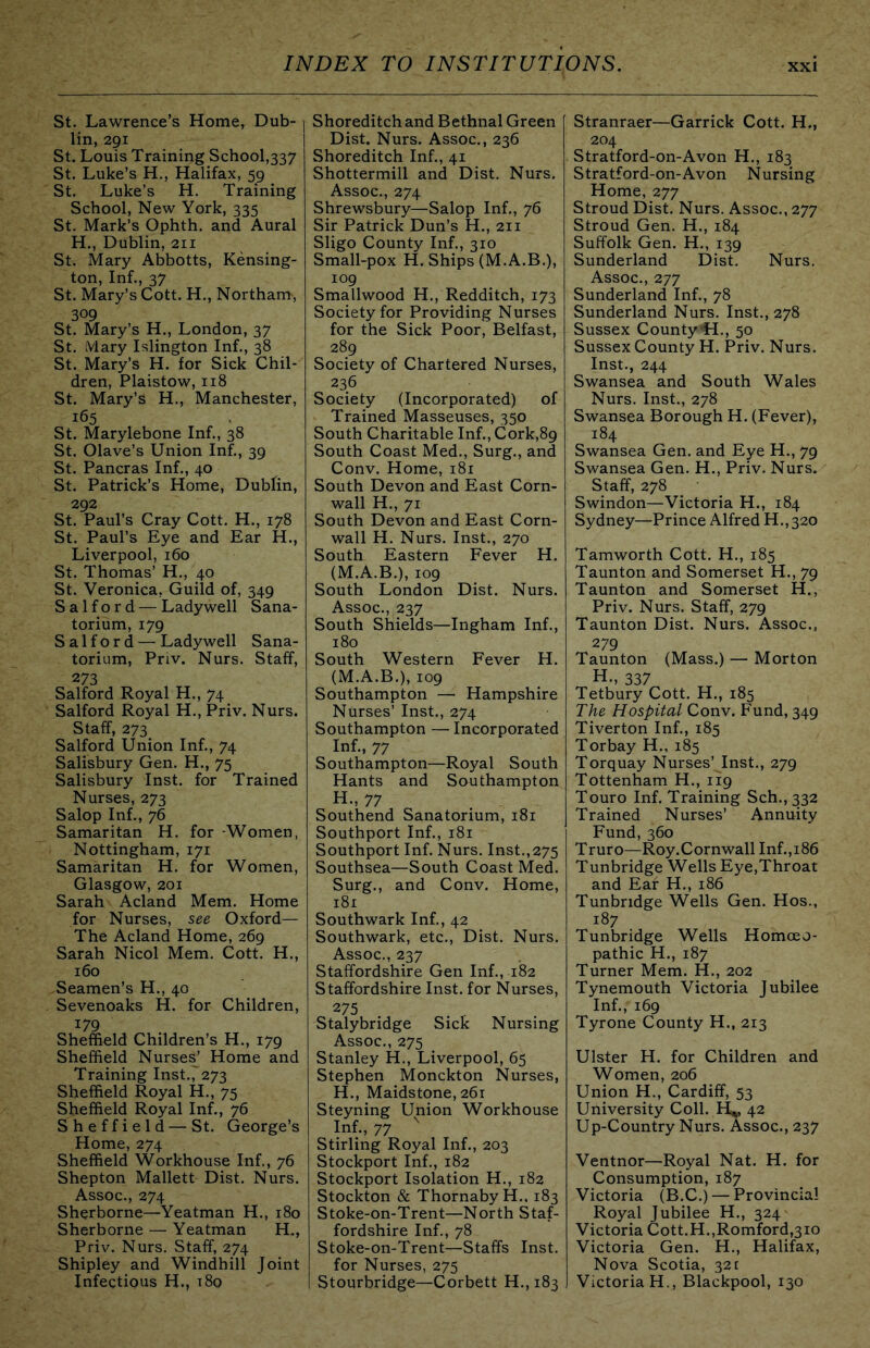 St. Lawrence’s Home, Dub- i lin, 291 St. Louis Training School,337 St. Luke’s H., Halifax, 59 St. Luke’s H. Training School, New York, 335 St. Mark’s Ophth. and Aural H., Dublin, 211 St. Mary Abbotts, Kensing- ton, Inf., 37 St. Mary’s Cott. H., Northam-, 309 St. Mary’s H., London, 37 St. Mary Islington Inf., 38 St. Mary’s H. for Sick Chil- dren, Plaistow, 118 St. Mary’s H., Manchester, 165 St. Marylebone Inf., 38 St. Olave’s Union Inf., 39 St. Pancras Inf., 40 St. Patrick’s Home, Dublin, 292 St. Paul’s Cray Cott. H., 178 St. Paul’s Eye and Ear H., Liverpool, 160 St. Thomas’ H., 40 St. Veronica, Guild of, 349 Salford — Ladywell Sana- torium, 179 Salford — Ladywell Sana- torium, Priv. Nurs. Staff, 273 Salford Royal H., 74 Salford Royal H., Priv. Nurs. Staff, 273 Salford Union Inf., 74 Salisbury Gen. H., 75 Salisbury Inst, for Trained Nurses, 273 Salop Inf., 76 Samaritan H. for -Women, Nottingham, 171 Samaritan H. for Women, Glasgow, 201 Sarah Acland Mem. Home for Nurses, see Oxford— The Acland Home, 269 Sarah Nicol Mem. Cott. H., 160 .Seamen’s H., 40 Sevenoaks H. for Children, 179 Sheffield Children’s H., 179 Sheffield Nurses’ Home and Training Inst.7273 Sheffield Royal H., 75 Sheffield Royal Inf., 76 Sheffield — St. George’s Home, 274 Sheffield Workhouse Inf., 76 Shepton Mallett Dist. Nurs. Assoc., 274 Sherborne—Yeatman H., 180 Sherborne — Yeatman H., Priv. Nurs. Staff, 274 Shipley and Windhill Joint Infectious H., t8o Shoreditch and Bethnal Green Dist. Nurs. Assoc., 236 Shoreditch Inf., 41 Shottermill and Dist. Nurs. Assoc., 274 Shrewsbury—Salop Inf., 76 Sir Patrick Dun’s H., 211 Sligo County Inf., 310 Small-pox H. Ships (M.A.B.), 109 Smallwood H., Redditch, 173 Society for Providing Nurses for the Sick Poor, Belfast, 289 Society of Chartered Nurses, 236 Society (Incorporated) of Trained Masseuses, 350 South Charitable Inf., Cork,89 South Coast Med., Surg., and Conv. Home, 181 South Devon and East Corn- wall H., 71 South Devon and East Corn- wall H. Nurs. Inst., 270 South Eastern Fever H. (M.A.B.), 109 South London Dist. Nurs. Assoc., 237 South Shields—Ingham Inf., 180 South Western Fever H. (M.A.B.), 109 Southampton — Hampshire Nurses’ Inst., 274 Southampton — Incorporated Inf., 77 Southampton—Royal South Hants and Southampton H., 77 Southend Sanatorium, 181 Southport Inf., 181 Southport Inf. Nurs. Inst.,275 Southsea—South Coast Med. Surg., and Conv. Home, 181 Southwark Inf., 42 Southwark, etc., Dist. Nurs. Assoc., 237 Staffordshire Gen Inf., 182 Staffordshire Inst, for Nurses, 275 Stalybridge Sick Nursing Assoc., 275 Stanley H., Liverpool, 65 Stephen Monckton Nurses, H., Maidstone, 261 Steyning Union Workhouse Inf., 77 ^ Stirling Royal Inf., 203 Stockport Inf., 182 Stockport Isolation H., 182 Stockton & Thornaby H., 183 Stoke-on-Trent—North Staf- fordshire Inf., 78 Stoke-on-Trent—Staffs Inst. for Nurses, 275 Stourbridge—Corbett H.,183 Stranraer—Garrick Cott. H., 204 Stratford-on-Avon H., 183 Stratford-on-Avon Nursing Home, 277 Stroud Dist. Nurs. Assoc., 277 Stroud Gen. H., 184 Suffolk Gen. H., 139 Sunderland Dist. Nurs. Assoc., 277 Sunderland Inf., 78 Sunderland Nurs. Inst., 278 Sussex County'H., 50 Sussex County H. Priv. Nurs. Inst., 244 Swansea and South Wales Nurs. Inst., 278 Swansea Borough H. (Fever), 184 Swansea Gen. and Eye H., 79 Swansea Gen. H., Priv. Nurs. Staff, 278 Swindon—Victoria H., 184 Sydney—Prince Alfred H.,320 Tamworth Cott. H., 185 Taunton and Somerset H., 79 Taunton and Somerset H,, Priv. Nurs. Staff, 279 Taunton Dist. Nurs. Assoc., 279 Taunton (Mass.) — Morton H., 337 Tetbury Cott. H., 185 The Hospital Conv. Fund, 349 Tiverton Inf., 185 Torbay H., 185 Torquay Nurses’ Inst., 279 Tottenham H., 119 Touro Inf. Training Sch., 332 Trained Nurses’ Annuity Fund, 360 Truro—Roy.Cornwall Inf.,186 Tunbridge Wells Eye,Throat and Ear H., 186 Tunbridge Wells Gen. Hos., 187 Tunbridge Wells Homoeo- pathic H., 187 Turner Mem. H., 202 Tynemouth Victoria Jubilee Inf., 169 Tyrone County H., 213 Ulster H. for Children and Women, 206 Union H., Cardiff, 53 University Coll. 42 Up-Country Nurs. Assoc., 237 Ventnor—Royal Nat. H. for Consumption, 187 Victoria (B.C.) — Provincial Royal Jubilee H., 324 Victoria Cott.H.,Romford,3io Victoria Gen. H., Halifax, Nova Scotia, 321 Victoria H., Blackpool, 130