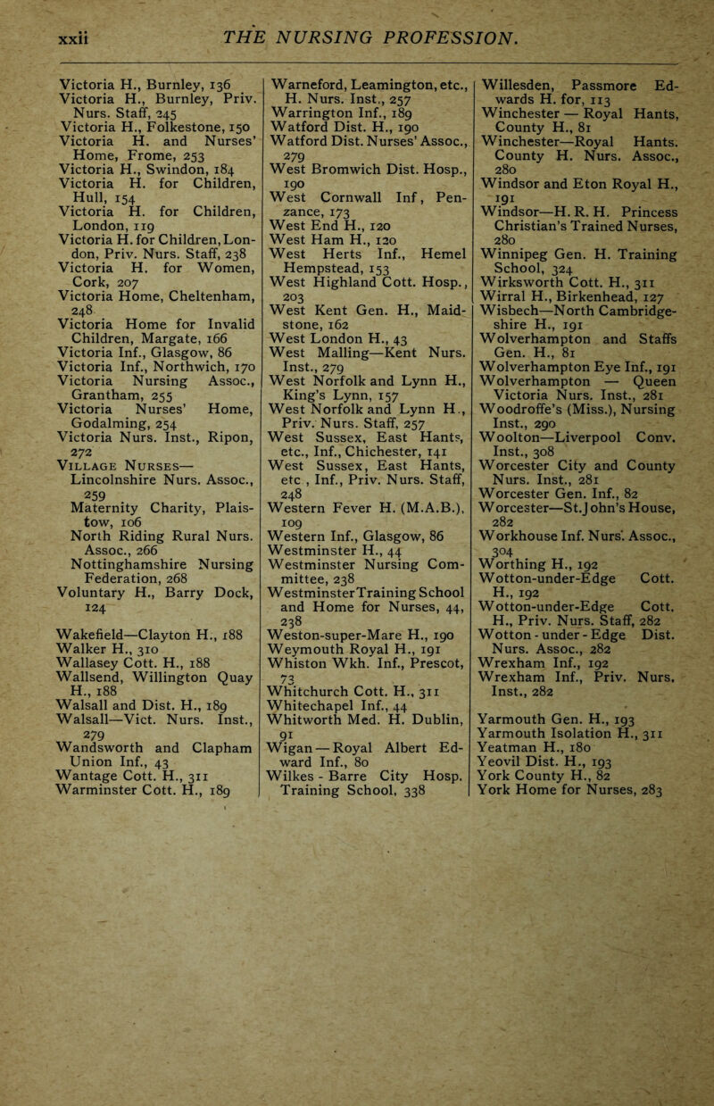 Victoria H., Burnley, 136 Victoria H., Burnley, Priv. Nurs. Staff, 245 Victoria H., Folkestone, 150 Victoria H. and Nurses’ Home, Frome, 253 Victoria H., Swindon, 184 Victoria H. for Children, Hull, 154 Victoria H. for Children, London, 119 Victoria H. for Children, Lon- don, Priv. Nurs. Staff, 238 Victoria H. for Women, Cork, 207 Victoria Home, Cheltenham, 248 Victoria Home for Invalid Children, Margate, 166 Victoria Inf., Glasgow, 86 Victoria Inf., Northwich, 170 Victoria Nursing Assoc., Grantham, 255 Victoria Nurses’ Home, Godaiming, 254 Victoria Nurs. Inst., Ripon, 272 Village Nurses— Lincolnshire Nurs. Assoc., 259 Maternity Charity, Plais- tow, 106 North Riding Rural Nurs. Assoc., 266 Nottinghamshire Nursing Federation, 268 Voluntary H., Barry Dock, 124 Wakefield—Clayton H., 188 Walker H., 310 Wallasey Cott. H., 188 Wallsend, Willington Quay H., 188 Walsall and Dist. H., 189 Walsall—Viet. Nurs. Inst., 279 Wandsworth and Clapham Union Inf., 43 Wantage Cott. H., 311 Warminster Cott. H., 189 Warneford, Leamington, etc., H. Nurs. Inst,, 257 Warrington Inf., 189 Watford Dist. H., 190 Watford Dist. Nurses’ Assoc., 279 West Bromwich Dist. Hosp., 190 West Cornwall Inf, Pen- zance, 173 West End H., 120 West Ham H., 130 West Herts Inf., Hemel Hempstead, 153 West Highland Cott. Hosp., 203 West Kent Gen. H., Maid- stone, 162 West London H., 43 West Mailing—Kent Nurs. Inst., 279 West Norfolk and Lynn H., King’s Lynn, 157 West Norfolk and Lynn H., Priv. Nurs. Staff, 257 West Sussex, East Hants, etc.. Inf., Chichester, 141 West Sussex, East Hants, etc , Inf., Priv. Nurs. Staff, 248 Western Fever H. (M.A.B.), 109 Western Inf., Glasgow, 86 Westminster H., 44 Westminster Nursing Com- mittee, 238 WestminsterTraining School and Home for Nurses, 44, 238 Weston-super-Mare H., 190 Weymouth Royal H., 191 Whiston Wkh. Inf., Prescot, 73 Whitchurch Cott. H., 311 Whitechapel Inf., 44 Whitworth Med. H. Dublin, 91 Wigan — Royal Albert Ed- ward Inf., 80 Wilkes - Barre City Hosp. Training School, 338 Willesden, Passmore Ed- wards H, for, 113 Winchester — Royal Hants, County H., 81 Winchester—Royal Hants. County H. Nurs. Assoc., 280 Windsor and Eton Royal H., 191 Windsor—H. R. H. Princess Christian’s Trained Nurses, 280 Winnipeg Gen. H. Training School, 324 Wirksworth Cott. H., 311 Wirral H., Birkenhead, 127 Wisbech—North Cambridge- shire H., 191 Wolverhampton and Staffs Gen. H., 81 Wolverhampton Eye Inf., 191 Wolverhampton — Queen Victoria Nurs. Inst., 281 Woodroffe’s (Miss.), Nursing Inst., 290 Woolton—Liverpool Conv. Inst., 308 Worcester City and County Nurs. Inst., 281 Worcester Gen. Inf., 82 W orcester—St.J ohn’s House, 282 Workhouse Inf. Nurs’. Assoc., 304 Worthing H., 192 Wotton-under-Edge Cott. H., 192 Wotton-under-Edge Cott, H., Priv. Nurs. Staff, 282 Wotton-under-Edge Dist. Nurs. Assoc., 282 Wrexham Inf., 192 Wrexham Inf., Priv. Nurs, Inst., 282 Yarmouth Gen. H., 193 Yarmouth Isolation H., 311 Yeatman H., 180 Yeovil Dist. H., 193 York County H., 82 York Home for Nurses, 283