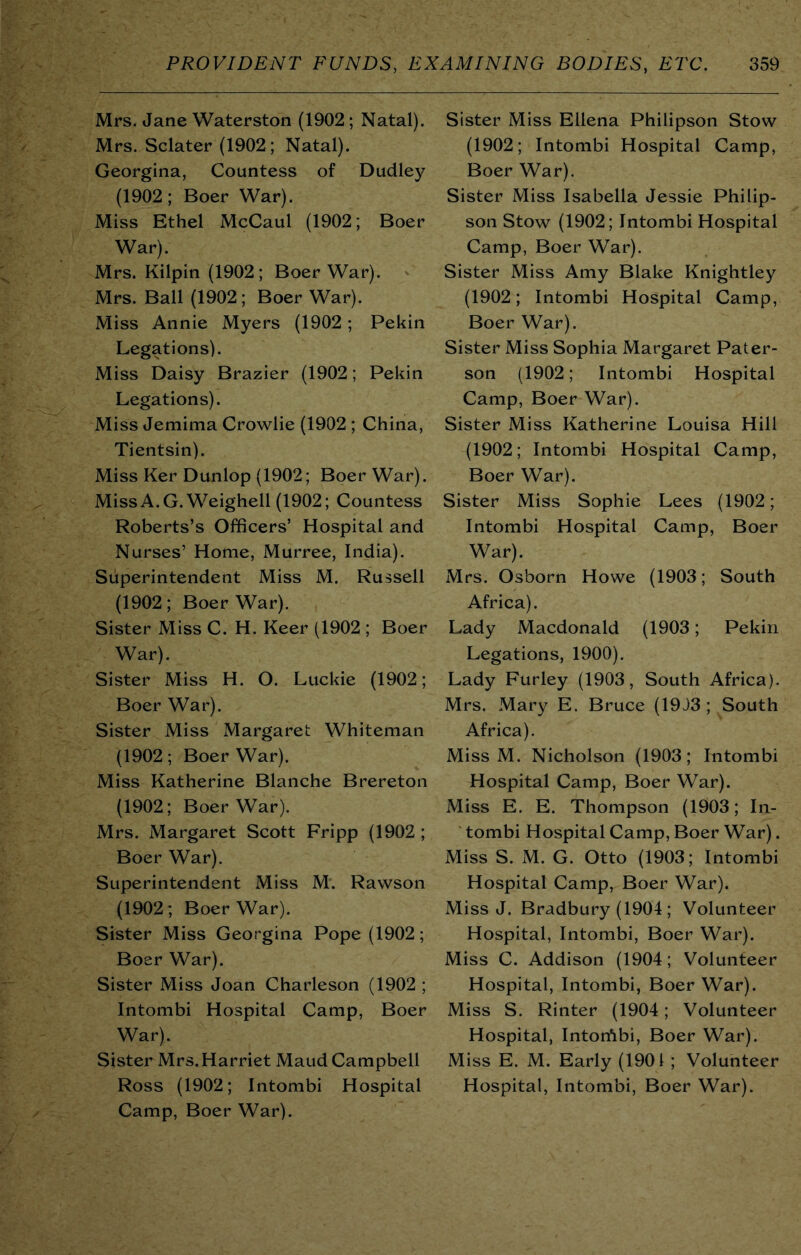 Mrs. Jane Waterston (1902 ; Natal). Mrs. Sclater (1902 ; Natal). Georgina, Countess of Dudley (1902; Boer War). Miss Ethel McCaul (1902; Boer War). Mrs. Kilpin (1902; Boer War). Mrs. Ball (1902; Boer War). Miss Annie Myers (1902; Pekin Legations). Miss Daisy Brazier (1902; Pekin Legations). Miss Jemima Crowlie (1902 ; China, Tientsin). Miss Ker Dunlop (1902; Boer War). MissA.G. Weighed (1902; Countess Roberts’s Officers’ Hospital and Nurses’ Home, Murree, India). Superintendent Miss M. Russell (1902; Boer War). Sister Miss C. H. Keer (1902 ; Boer War). Sister Miss H. O. Luckie (1902; Boer War). Sister Miss Margaret Whiteman (1902; Boer War). Miss Katherine Blanche Brereton (1902; Boer War). Mrs. Margaret Scott Fripp (1902 ; Boer War). Superintendent Miss M. Rawson (1902; Boer War). Sister Miss Georgina Pope (1902; Boer War). Sister Miss Joan Charleson (1902 ; Intombi Hospital Camp, Boer War). Sister Mrs. Harriet Maud Campbell Ross (1902; Intombi Hospital Camp, Boer War). Sister Miss Ellena Philipson Stow (1902; Intombi Hospital Camp, Boer War). Sister Miss Isabella Jessie Philip- son Stow (1902; Intombi Hospital Camp, Boer War). Sister Miss Amy Blake Knightley (1902; Intombi Hospital Camp, Boer War). Sister Miss Sophia Margaret Pater- son (1902; Intombi Hospital Camp, Boer War). Sister Miss Katherine Louisa Hill (1902; Intombi Hospital Camp, Boer War). Sister Miss Sophie Lees (1902; Intombi Hospital Camp, Boer War). Mrs. Osborn Howe (1903; South Africa). Lady Macdonald (1903; Pekin Legations, 1900). Lady Furley (1903, South Africa). Mrs. Mary E. Bruce (19J3 ; South Africa). Miss M. Nicholson (1903; Intombi Hospital Camp, Boer War). Miss E. E. Thompson (1903; In- tombi Hospital Camp, Boer War). Miss S. M. G. Otto (1903; Intombi Hospital Camp, Boer War). Miss J. Bradbury (1904 ; Volunteer Hospital, Intombi, Boer War). Miss C. Addison (1904; Volunteer Hospital, Intombi, Boer War). Miss S. Rinter (1904; Volunteer Hospital, Intoffibi, Boer War). Miss E. M. Early (1901 ; Volunteer Hospital, Intombi, Boer War).