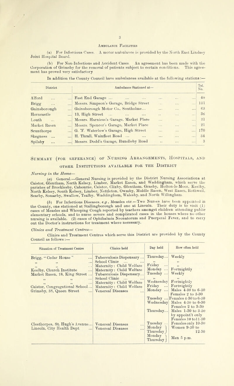 3 Ambulance Facilities (a) For Infectious Cases. A motor ambulance is provided by the North East Lindsey Joint Hospital Board. (b) For Non-Infectious and Accident Cases. An agreement has been made with the Corporation of Grimsby for the removal of patients subject to certain conditions. This agree- ment has proved very satisfactory In addition the County Council have ambulances available at the following stations:— District Ambulance Stationed at— Tel. No. Alford Fast End Garage ... 4(J Brigg Messrs. Simpson’s Garage, Bridge Street 131 Gainsborough Gainsborough Motor Co.. Southolme... 63 Horncastle 13, High Street 36 Louth Messrs. Harniess’s Garage, Market Place 31 Market Rasen Messrs. Spencer’s Garage, Market Place 21 Scunthorpe G. W. VVaterlow’s Garage, High Street 170 Skegness ... H. Thrall, Wainfleet Road ... 34 Spilsby Messrs. Dodd’s Garage, Hundleby Road 3 SUMMAET (for REFERANCE) OF NuRSING ARRANGEMENTS, HOSPITALS, AND OTHER Institutions available for the District Nursing in the Home— (a) General.—General Nursing is provided by the District Nursing Associations at Caistor, Glentham, North Kelsey, Limber, Market Rasen, and Waddingham, which serve the parishes of Brocklesby, Cabourne, Caistor, Clixby, Glentham, Grasby, Holton-le-Moor, Keelby, North Kelsey, South Kelsey, Limber, Nettleton, Owmby, Middle Rasen, West Rasen, Kothweil, Searby, Somsrby, Swallow, Tealby. Waddingham, Walesby, and North Willingham. (f>) For Infectious Diseases, e.g, Measles etc.—Two Nurses have been appointed in the County, one stationed at Stallingborough and one at Lincoln. Their duty is to visit fl) cases of Measles and Whooping Cough reported by teachers amongst children attending public elementary schools, and to nurse severe and complicated cases in the houses where no other nursing' is available. (2) cases of Ophthalmia Neonatorum and Puerpeial Fever, and to cany out the Doctor’s instructions for treatment where necessary. Clinics and Treatment Centres— Clinics and Treatment Centres which serve this itistrict are provided by the County Council as follows ;— Situation of Treatment Centre Clinics held Day held How often held Brigg, “ Cedar House ” Tuberculosis Dispensary ... Thursday... Weekly School Clinic Friday Maternitv: Child Welfare 11 Keelby, Church Institute Maternity: Child Welfare Monday ... Fortnightly Market Rasen, 18, King Street ... Tuberculosis Dispensary... Tuesday ... Weekly School Clinic 11 11 Maternity: Child Welfare Wednesday Fortnightly Caistor, Congregational School... Maternitv: Child Welfare Friday ... Fortnightly Grimsby, 38, Queen Street Venereal Diseases Monday ... Tuesday ... Wednesday Thursday... Males 4-30 to 6-30 Females 2 to 3-30 Females 4-30 to 6-80 Males 4-30 to 6-30 Females 2 to 3-30 Males 1-30 to 3-30 by appoint’! only Females 10 toll-30 Cleethorpes, St. Hugh’s Avenue... Venereal Diseases Tuesday ... Females only 10-30 Lincoln, City Health Dept. Venereal Diseases Monday ] Thursday J Monday l Thursday J W^omen 9-80 to 12-30