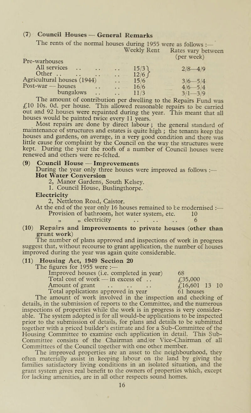 (7) Council Houses — General Remarks The rents of the normal houses during 1955 were as follows Weekly Rent Rates vary between (per week) Pre-warhouses All services 15/3 \ 2/8—4/9 Other ..... Agricultural houses (1944) Post-war — houses bungalows 3/6—5/4 4/6—5/4 3/1—3/9 12/6/ 15/6 16/6 11/3 The amount of contribution per dwelling to the Repairs Fund was /lO 10s. Od. per house. This allowed reasonable repairs to be carried out and 92 houses were repainted during the year. This meant that all houses would be painted twice every 11 years. Most repairs are done by direct labour; the general standard of maintenance of structures and estates is quite high ; the tenants keep the houses and gardens, on average, in a very good condition and there was little cause for complaint by the Council on the way the structures were kept. During the year the roofs of a number of Council houses were renewed and others were re-felted. (9) Council House — Improvements During the year only three houses were improved as follows :— Hot Water Conversion 2, Manor Gardens, South Kelsey. 1. Council House, Buslingthorpe. Electricity 2, Nettleton Road, Caistor. At the end of the year only 16 houses remained to be modernised :— Provision of bathroom, hot water system, etc. 10 „ „ electricity .. .. .. 6 (10) Repairs and improvements to private houses (other than grant work) The number of plans approved and inspections of work in progress suggest that, without recourse to grant application, the number of houses improved during the year was again quite considerable. 68 ,C35,000 /16,601 13 10 61 houses (11) Housing Act, 1949 Section 20 The figures for 1955 were :— Improved houses (i.e. completed in year) Total cost of work — in excess of .. Amount of grant Total applications approved in year The amount of work involved in the inspection and checking of details, in the submission of reports to the Committee, and the numerous inspections of properties while the work is in progress is very consider- able. The system adopted is for all would-be applications to be inspected prior to the submission of details, for plans and details to be submitted together with a priced builder’s estimate and for a Sub-Committee of the Housing Committee to examine each application in detail. This Sub- Committee consists of the Chairman and/or Vice-Chairman of all Committees of the Council together with one other member. The improved properties are an asset to the neighbourhood, they often materially assist in keeping labour on the land by giving the families satisfactory living conditions in an isolated situation, and the grant system gives real benefit to the owners of properties which, except for lacking amenities, are in all other respects sound homes.