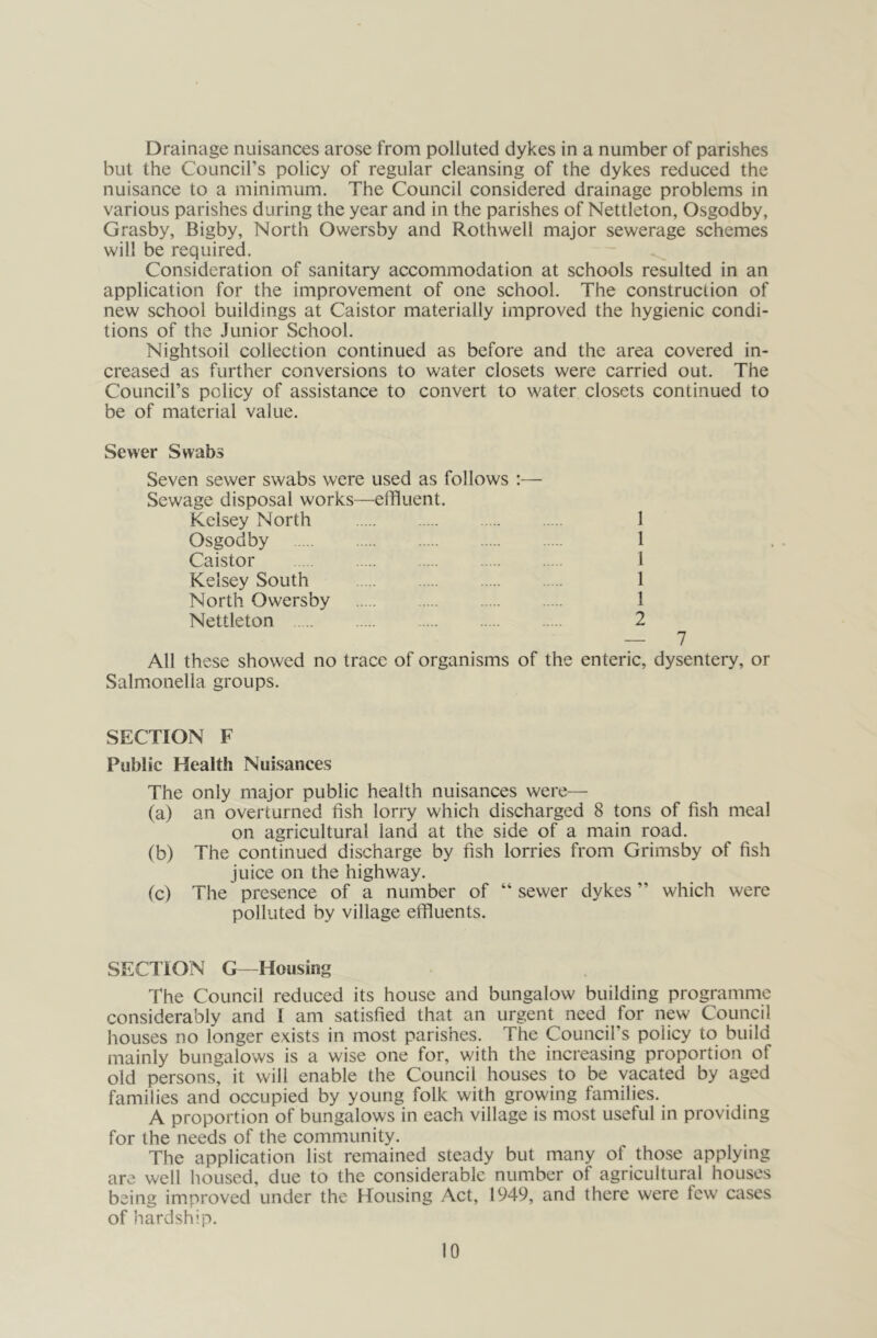 Drainage nuisances arose from polluted dykes in a number of parishes but the Council’s policy of regular cleansing of the dykes reduced the nuisance to a minimum. The Council considered drainage problems in various parishes during the year and in the parishes of Nettleton, Osgodby, Grasby, Bigby, North Owersby and Rothwell major sewerage schemes will be required. Consideration of sanitary accommodation at schools resulted in an application for the improvement of one school. The construction of new school buildings at Caistor materially improved the hygienic condi- tions of the Junior School. Nightsoil collection continued as before and the area covered in- creased as further conversions to water closets were carried out. The Council’s policy of assistance to convert to water closets continued to be of material value. Sewer Swabs Seven sewer swabs were used as follows :— Sewage disposal works—effluent. Kelsey North 1 Osgodby 1 Caistor 1 Kelsey South 1 North Owersby 1 Nettleton 2 — 7 All these showed no trace of organisms of the enteric, dysentery, or Salm.onella groups. SECTION F Public Health Nuisances The only major public health nuisances were— (a) an overturned fish lorry which discharged 8 tons of fish meal on agricultural land at the side of a main road. (b) The continued discharge by fish lorries from Grimsby of fish juice on the highway. (c) The presence of a number of “ sewer dykes ” which were polluted by village effluents. SECTION G—Housing The Council reduced its house and bungalow building programme considerably and I am satisfied that an urgent need for new Council houses no longer exists in most parishes. The Council’s policy to build mainly bungalows is a wise one for, with the increasing proportion of old persons, it will enable the Council houses to be vacated by aged families and occupied by young folk with growing families. A proportion of bungalows in each village is most useful in providing for the needs of the community. The application list remained steady but many of those applying are well housed, due to the considerable number of agricultural houses being improved under the Housing Act, 1949, and there were few cases of hardship.