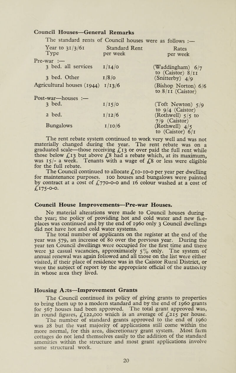 Council Houses—General Remarks The standard rents of Council houses were as follows :— Year to 31/3/61 Standard Rent Rates Type per week per week Pre-war :— 3 bed. all services 1/14/0 (Waddingham) 6/7 to (Caistor) 8/11 3 bed. Other 1/8/0 (Snitterby) 4/9 Agricultural houses (1944) 1/13/6 (Bishop Norton) 6/6 to 8/11 (Caistor) Post-war—houses :— 3 bed. 1/15/0 (Toft Newton) 5/9 to 9/4 (Caistor) 2 bed. 1/12/6 (Rothwell) 5/5 to 7/9 (Caistor) Bungalows 1/10/6 (Rothwell) 4/5 to (Caistor) 6/1 The rent rebate system continued to work very well and was not materially changed during the year. The rent rebate was on a graduated scale—those receiving £13 or over paid the full rent while those below £13 but above ;^8 had a rebate which, at its maximum, was 15/- a week. Tenants with a wage of £S or less were eligible for the full rebate. The Council continued to allocate £10-10-0 per year per dwelling for maintenance purposes. 100 houses and bungalows were painted by contract at a cost of £jjo-o-o and 16 colour washed at a cost of jCi75-o-o. Council House Improvements—Pre-war Houses. No material alterations were made to Council houses during the year; the policy of providing hot and cold water and new fiie- places was continued and by the end of i960 only 3 Council dwellings did not have hot and cold water systems. The total number of appUcants on the register at the end of the year was 579, an increase of 80 over the previous year. During the year ten Council dwellings were occupied for the first time and there were 32 casual vacancies, approximately 5% only. The system of annual renewal was again followed and all those on the list were either visited, if their place of residence was in the Caistor Rural District, or were the subject of report by the appropriate official of the authoiicy in whose area they lived. Housing A-ts—Improvement Grants The Council continued its policy of giving grants to properties to bring them up to a modern standard and by the end of i960 grants for 567 houses had been approved. The total grant approved was, in round figures, £122,000 which is an average of £21$ per house. The number of standard grants approved to the end of i960 was 28 but the vast majority of applications still come within the more normal, for this area, discretionary grant system. Most farm cottages do not lend themselves easily to the addition of the standard amenities within the structure and most grant applications involve some structural work.