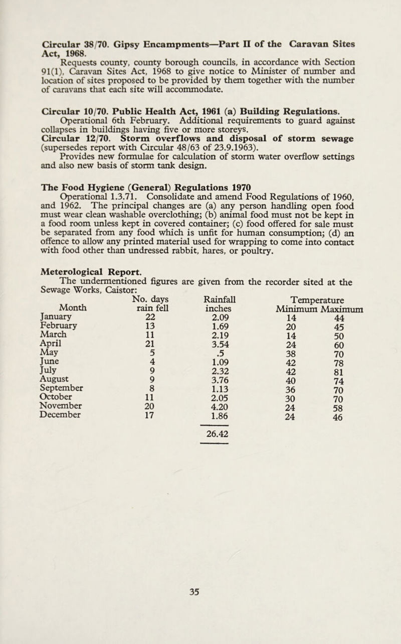 Circular 38/70. Gipsy Encampments—Part II of the Caravan Sites Act, 1968. Requests county, county borough councils, in accordance with Section 91(1), Caravan Sites Act, 1968 to give notice to Minister of number and location of sites proposed to be provided by them together with the number of caravans that each site will accommodate. Circular 10/70. Public Health Act, 1961 (a) Building Regulations. Operational 6th February. Additional requirements to guard against collapses in buildings having five or more storeys. Circular 12/70. Storm overflows and disposal of storm sewage (supersedes report with Circular 48/63 of 23.9.1963). Provides new formulae for calculation of storm water overflow settings and also new basis of storm tank design. The Food Hygiene (General) Regulations 1970 Operational 1.3.71. Consolidate and amend Food Regulations of 1960, and 1962. The principal changes are (a) any person handling open food must wear clean washable overclothing; (b) animal food must not be kept in a food room unless kept in covered container; (c) food offered for sale must be separated from any food which is unfit for human consumption; (d) an offence to allow any printed material used for wrapping to come into contact with food other than undressed rabbit, hares, or poultry. Meterological Report. The undermentioned figures are given from the recorder sited at the Sewage Works, Caistor: Month No. days rain fell January 22 February 13 March 11 April 21 May 5 June 4 July 9 August 9 September 8 October 11 November 20 December 17 Rainfall Temperature inches Minimum Maximum 2.09 14 44 1.69 20 45 2.19 14 50 3.54 24 60 .5 38 70 1.09 42 78 2.32 42 81 3.76 40 74 1.13 36 70 2.05 30 70 4.20 24 58 1.86 24 46 26.42