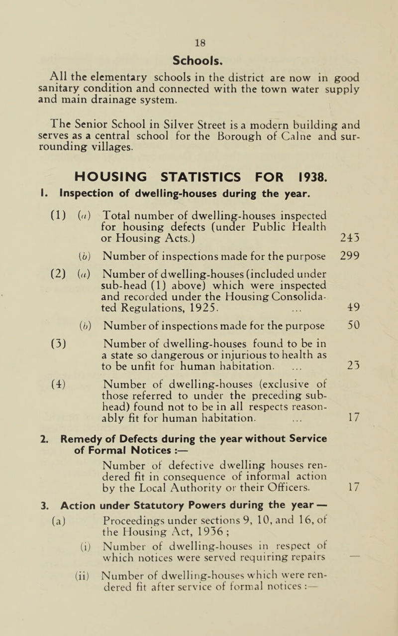 Schools. All the elementary schools in the district are now in good sanitary condition and connected with the town water supply and main drainage system. The Senior School in Silver Street is a modern building and serves as a central school for the Borough of Caine and sur- rounding villages. HOUSING STATISTICS FOR 1938. 1. Inspection of dwelling-houses during the year. (1) (a) Total number of dwelling-houses inspected for housing defects (under Public Health or Housing Acts.) 243 16) Number of inspections made for the purpose 299 (2) (a) Number of dwelling-houses (included under sub-head (1) above) which were inspected and recorded under the Housing Consolida- ted Regulations, 1925. ... 49 (6) Number of inspections made for the purpose 50 (3) Number of dwelling-houses found to be in a state so dangerous or injurious to health as to be unfit for human habitation. ... 23 (4) Number of dwelling-houses (exclusive of those referred to under the preceding sub- head) found not to be in all respects reason- ably fit for human habitation. ... 17 2. Remedy of Defects during the year without Service of Formal Notices :— Number of defective dwelling houses ren- dered fit in consequence of informal action by the Local Authority or their Officers. 17 3. Action under Statutory Powers during the year — (a) Proceedings under sections 9, 10, and 16, of the Housing Act, 1936 ; (i) Number of dwelling-houses in respect of which notices were served requiring repairs (ii) Number of dwelling-houses which were ren- dered fit after service of formal notices :—