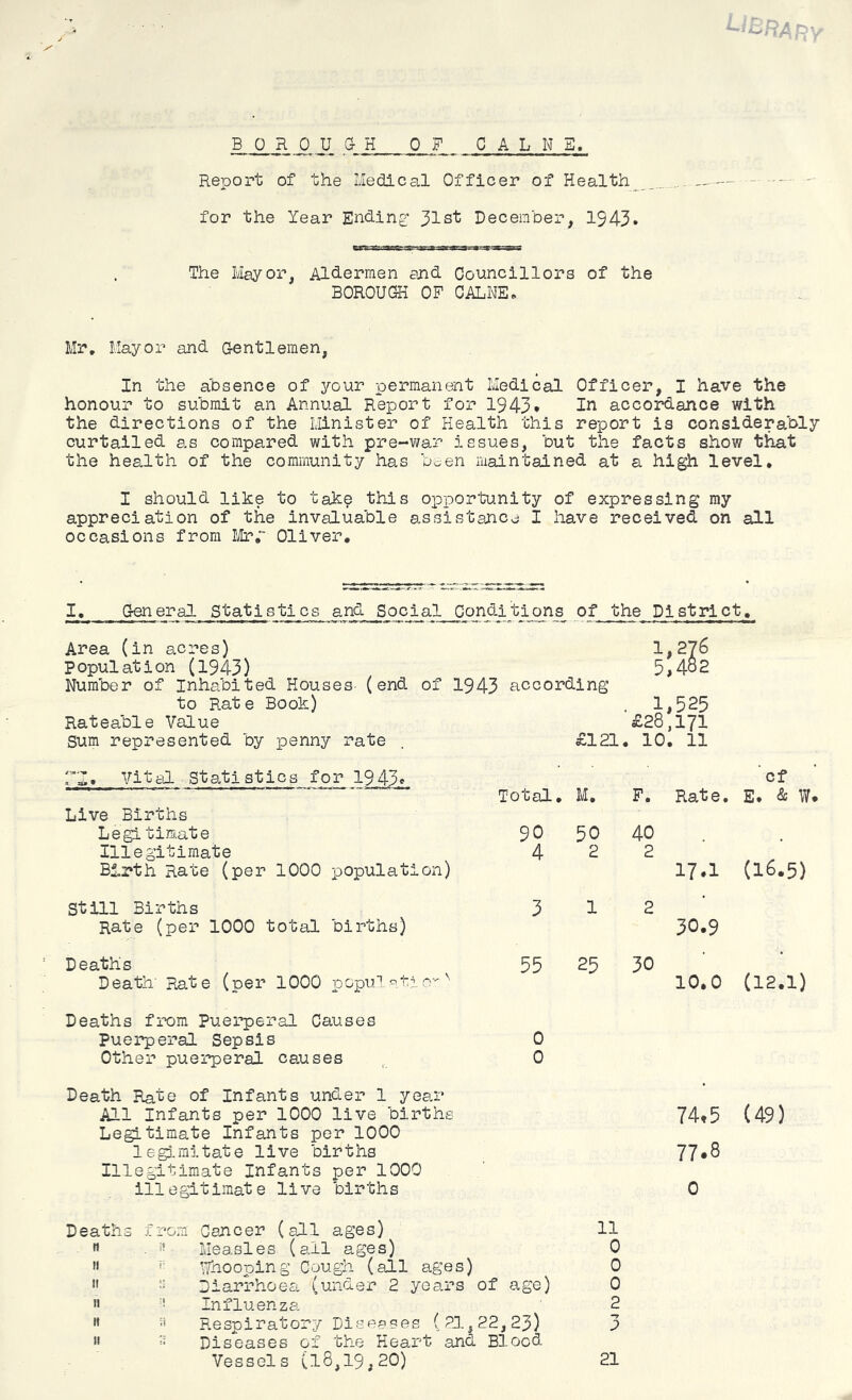 BOROUGH OP CALNE. Report of the Medical Officer of Healthy for the Year Ending' '^Ist December, 1943. The Mayor, Aldermen and Councillors of the BOROUGH OF CALNE. Mr, Mayor and Gentlemen, In the absence of your permanent Medical Officer, I have the honour to submit an Annual Report for 1943* accordance with the directions of the Minister of Health this report is considerably curtailed as compared with pre-war issues, but the facts show that the health of the community has boen maintained at a high level, I should like to take this opportunity of expressing my appreciation of the Invaluable assistance I have received on all occasions from Mr,*' Oliver, I, General Statistics and Social Conditions of the District. Area (in acres) population (1943) Number of Inhabited Houses- (end to Rat e Book) Rateable Value sum represented by penny rate ri. Vital Statistics for 1943* of 1943 according £121 1,276 5,4§2 • 1^525 £28,171 . 10. 11 'of Live Births Total, M, F. Rate. E. & W Legi timate 90 50 40 Illegitimate 4 2 2 (16.5) Birth Rate (per 1000 populati on) 17.1 Still Births Rate (per 1000 total births) 3 1 2 30.9 Deaths 55 25 30 (la.i) Death' Rate (per 1000 popul'^ti 10.0 Deaths from Puerperal Causes Puerperal Sepsis 0 Other puerperal causes 0 Death Rate of Infants under 1 year All Infants per 1000 live births Le^timate Infants per 1000 legimltate live births Illegitimate Infants per 1000 illegitimate live births 74,5 (49) 77.8 0 Deaths from Gencer (all ages) « . Measles (all ages) » Vfnooping Cough (all ages)  - Diarrhoeci (under 2 years of age)  Influenza « ■' Respiratory Diseases ( 21,22,23) H =: Diseases of the Heart and Blood Vessels (18,19,20) 11 0 0 0 2 “7 ? 21