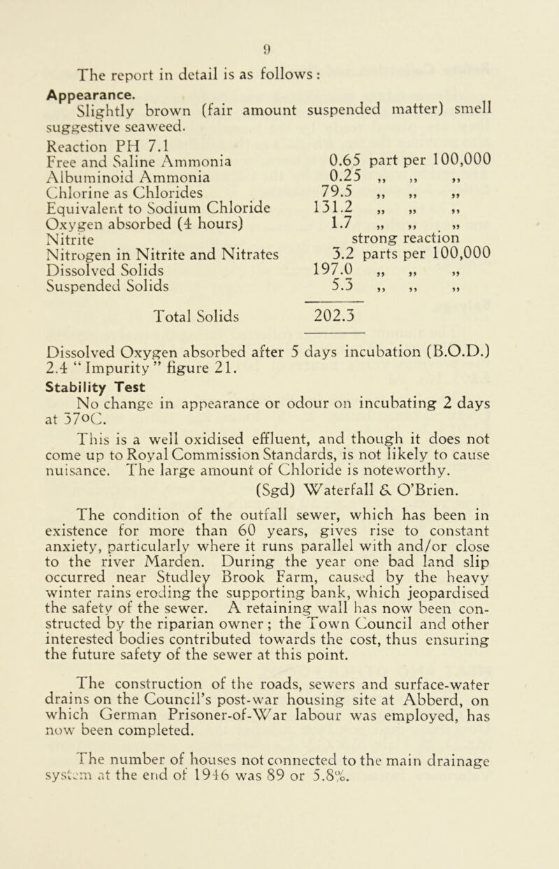 The report in detail is as follows: Appearance. Slightly brown (fair amount suggestive seaweed. Reaction PH 7.1 Free and Saline Ammonia Albuminoid Ammonia Chlorine as Chlorides Equivalent to Sodium Chloride Oxygen absorbed (4 hours) Nitrite Nitrogen in Nitrite and Nitrates Dissolved Solids Suspended Solids suspended matter) smell 0.65 part per 100,000 0.25 79.5 131.2 1.7 »» >» j> jj )> »» »» strong reaction 3.2 parts per 100,000 197.0 „ 5.J y, »j >» Total Solids 202.3 Dissolved Oxygen absorbed after 5 days incubation (B.O.D.) 2.4 “ Impurity ” figure 21. Stability Test No change in appearance or odour on incubating 2 days at 37°C. This is a well oxidised effluent, and though it does not come up to Royal Commission Standards, is not likely to cause nuisance. The large amount of Chloride is noteworthy. (Sgd) Waterfall & O’Brien. The condition of the outfall sewer, which has been in existence for more than 60 years, gives rise to constant anxiety, particularly where it runs parallel with and/or close to the river Marden. During the year one bad land slip occurred near Studley Brook Farm, caused by the heavy winter rains eroding the supporting bank, which jeopardised the safety of the sewer. A retaining wall lias now been con- structed by the riparian owner ; the Town Council and other interested bodies contributed towards the cost, thus ensuring the future safety of the sewer at this point. The construction of the roads, sewers and surface-water drains on the Council’s post-war housing site at Abberd, on which German Prisoner-of-War labour was employed, has now been completed. The number of houses not connected to the main drainage system at the end of 1946 was 89 or 5.8%.