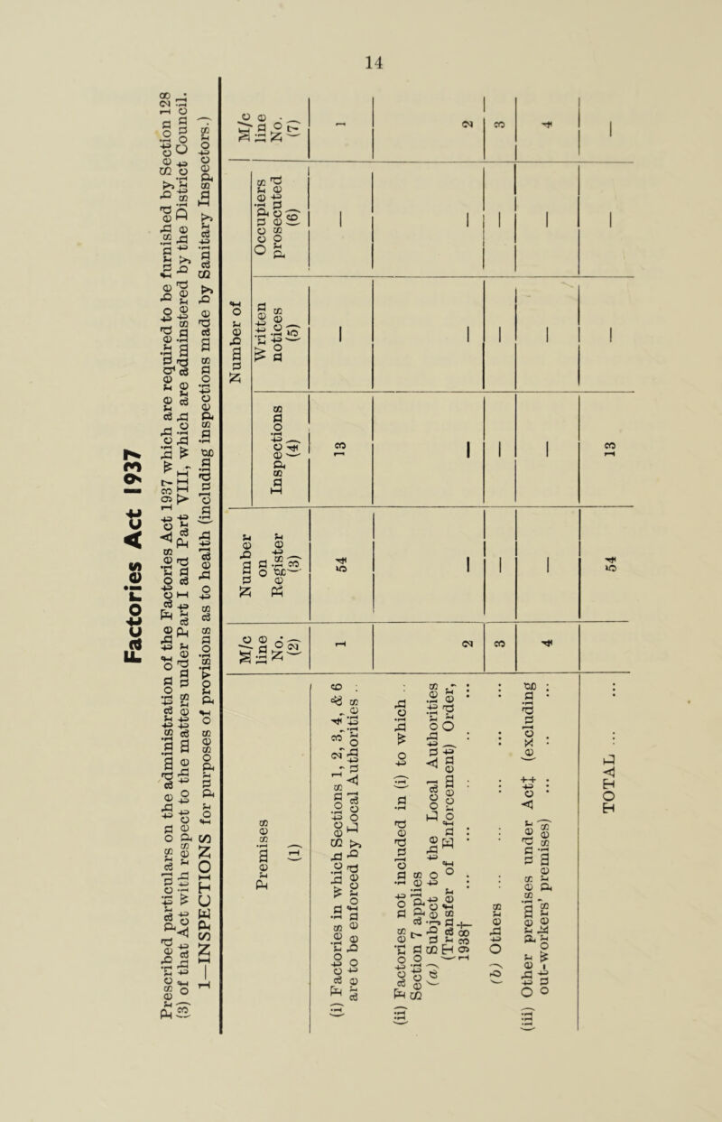 M U < o u CO ■ CM ft r-l © p ® Jg oO © 40 02 © •rH f>j s-< -O ffl •gs ft © CO pi ’3 43 h >> P ,q *-t © ft •o 2 S-S ii co ■O d © .H .a g P £ ft o3 2 © © § *H cfi ft ft ft © ^ 2 £ £ - K i—i C- H-l CO JH Cl L> l-H “1 <& CO •Pi P 53 P O c3 43 O l-l c3 40 3* S| °S § = B 2 43 +3 52 «e •rH . a a •rH ^ el 43 © 3 3 ^ ^ o © a ££ cS * r-H rH © 5 II g,o £<! © ft 53 ■*=> O Cf_< g ° p o co 53 O 43 o © ft co S3 t—i >» 53 c3 43 •rH P c3 OQ ft © ft c3 3 CO p o •I—t 43 o © ft CO p •rH tuo .9 ft P f—i o P •^H ft 43 r-H o3 © ft O 43 CO c3 co P o •rH GO •rH ► o 53 ft CO © CO o ft 53 P ft 53 O «t-3 C/D 5? o H-1 H U W ft C/D £ O © • m p 3 ^ r; ft 1*5 ' ' CM CO o 53 © ft a p & co ft 53 © 53 P _ ftOm p © 3 © CO © g => ft 3 © E.S '53 += £ o ^ P 10 CO p o •1-3 43 „ o • ©' ft CO p CO CO S3 S3 © © a fl ® co » 0 tx'-' p © PH 54 1 1 1 M/c line No. (2) rH CM CO 3* 1C co ; =*3 co „ © u *r3 Tfl 40 SO 53 o of 3 CO © CO • rH a © 53 ft CO p o • 1-3 43 o © w. ft © •rH ft £ .a GO © • rH 53 O 43 © ci ft r< <3 o o ft p*! ft ft © o 53 o «t-3 P © © ft o 43 © 53 ce ft o • rH ft * O 43 ■ft © ft P r-H O P CO © 53 O ft 43 P c3 O o ft © ft 43 53 © ft 53 o 43 p © a © o p ft iac P •rH ft P ^■H O * © 43 © CO O © 43 o ft-g p ft © CO *HJ CO ^ ft © ^ p ‘C geo 3-2^ 1© * 53 © «W CO a ■*— c3 00 *■< co ft 01 © © co rH a © 53 a o efi © ft CC co 53 © ft 4ft O rO u © ft p p CO © CO a 2 © © u ft ft 53 O 53 £ © I ft ^ 43 P O o ft Eh O Eh