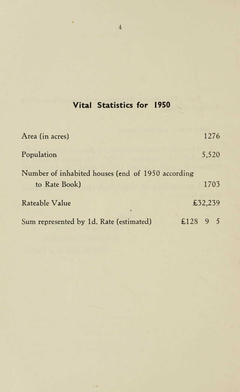 Vital Statistics for 1950 Area (in acres) 1276 Population 5,520 Number of inhabited houses (end of 1950 according to Rate Book) 1703 Rateable Value • £32,239 Sum represented by Id. Rate (estimated) £128 9 5