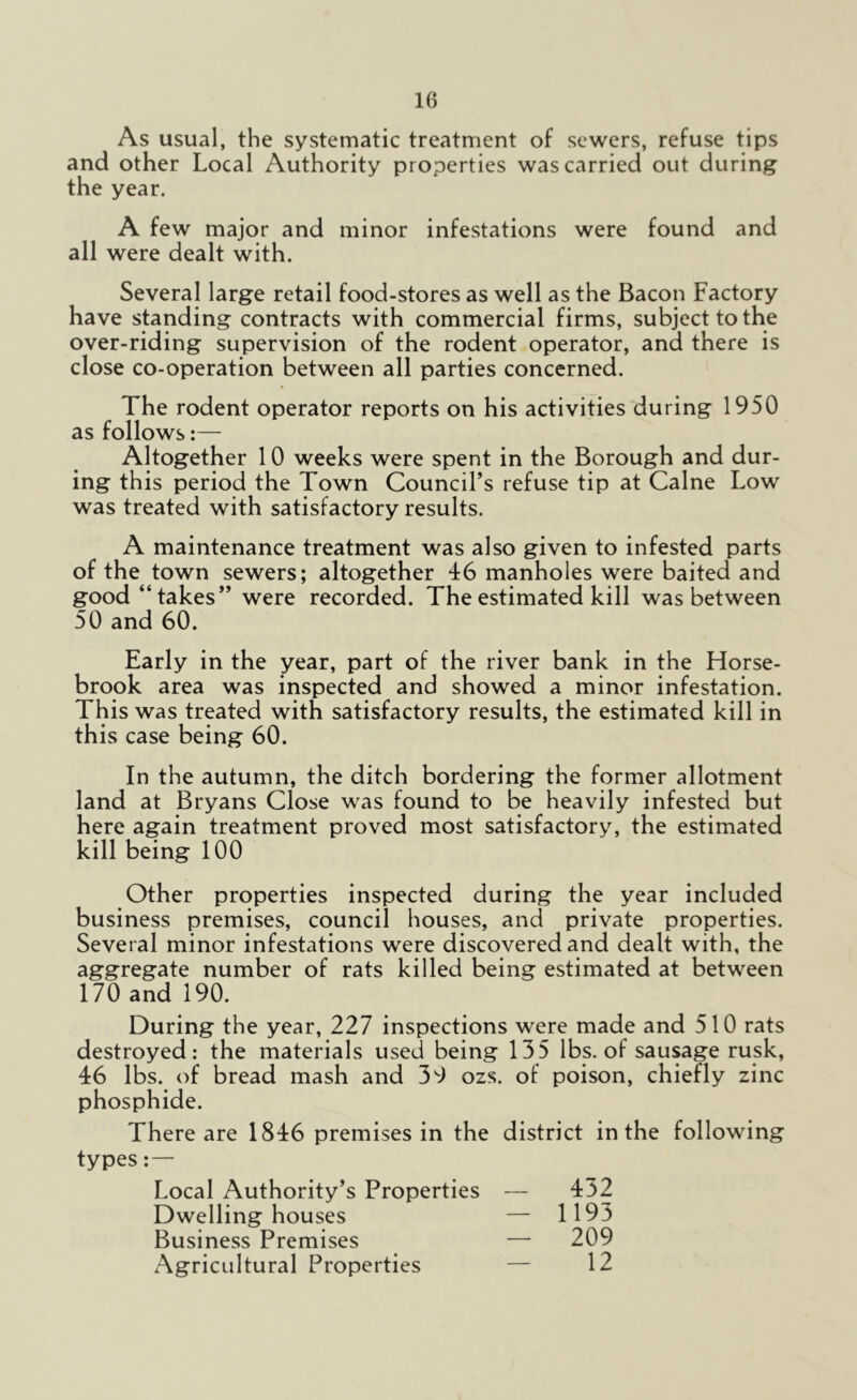 As usual, the systematic treatment of sewers, refuse tips and other Local Authority properties was carried out during the year. A few major and minor infestations were found and all were dealt with. Several large retail food-stores as well as the Bacon Factory have standing contracts with commercial firms, subject to the over-riding supervision of the rodent operator, and there is close co-operation between all parties concerned. The rodent operator reports on his activities during 1950 as follows:— Altogether 10 weeks were spent in the Borough and dur- ing this period the Town Council’s refuse tip at Caine Low was treated with satisfactory results. A maintenance treatment was also given to infested parts of the town sewers; altogether 46 manholes were baited and good “takes” were recorded. The estimated kill was between 50 and 60. Early in the year, part of the river bank in the Horse- brook area was inspected and showed a minor infestation. This was treated with satisfactory results, the estimated kill in this case being 60. In the autumn, the ditch bordering the former allotment land at Bryans Close was found to be heavily infested but here again treatment proved most satisfactory, the estimated kill being 100 Other properties inspected during the year included business premises, council houses, and private properties. Several minor infestations were discovered and dealt with, the aggregate number of rats killed being estimated at between 170 and 190. During the year, 227 inspections were made and 510 rats destroyed: the materials used being 135 lbs. of sausage rusk, 46 lbs. of bread mash and 39 ozs. of poison, chiefly zinc phosphide. There are 1846 premises in the district in the following types:— Local Authority’s Properties — 432 Dwelling houses — 1193 Business Premises — 209 Agricultural Properties — 12