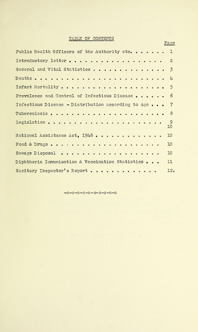 TABLE OF CONTENTS Page Public Health Officers of the Authority etc. ••••.. 1 Introductory letter • ... 2 General and Vital Statistics ... 3 Deaths 4 Infant Mortality .................... 5 Prevalence and Control of Infectious Disease 6 Infectious Disease - Distribution according to age • • • 7 Tuberculosis 8 Legislation 9 10 National Assistance Act, 1948 10 Pood & Drugs 10 Sewage Disposal 10 Diphijheria Imrarunisation & Vaccination Statistics • • • 11 Sanitary Inspector’s Report ....... 12. -o-o-o-o-o-o-o-o-o-o