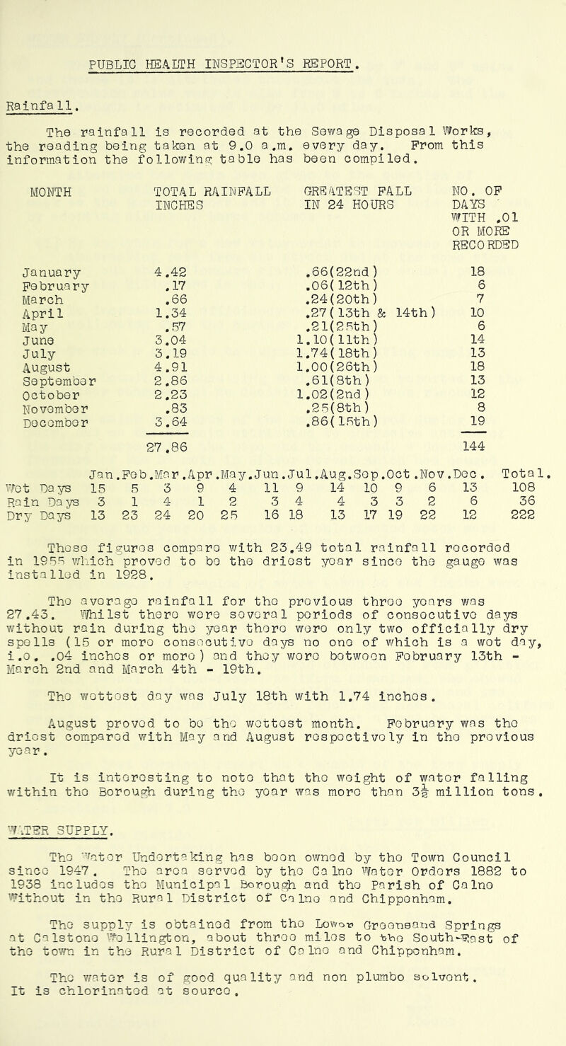 Rainfa11. The rainfall is recorded at the Sewage Disposal Works, the reading being taken at 9.0 a ,m . every day. ; From this information the following table has been compiled • MONTH TOTAL RAINFALL GREATEST FALL NO. OF INCHES IN 24 HOURS DAYS ' WITH .01 OR MORE RECORDED January 4.42 ,66(22nd) 18 February .17 ,06( 12th) 6 March . 66 .24(20th) 7 April 1.34 .27(13th & 14th) 10 May .57 .21(25th) 6 June 3.04 1.10( 11th) 14 July 3.19 1.74( 18th) 13 August 4.91 1.00(26th) 18 September 2 .86 ,61(8th) 13 October 2.23 1.02(2nd ) 12 November .83 .25(8th) 8 December 3.64 »86( 15th) 19 27 ,86 144 Jan .Fob.Mar.Apr.May.Jun. Jul.Aug.Sep.Oct .Nov .Dec. Total Wet Days 15 5 3 9 4 11 9 14 10 9 6 13 108 Rain Days 3 14 12 3 4 4 3 3 2 6 36 Dry Days 13 23 24 20 25 16 18 13 17 19 22 12 222 Those figures compare with 23,49 total rainfall recorded in 1953 which proved to be the driest year since the gauge was installed in 1928. The average rainfall for the previous three years was 27.43. Whilst there wore several periods of consecutive days without rain during the year there wero only two officially dry spells (15 or more consecutive days no one of which is a wot day, i.o. .04 inches or more) and they wore botwoen February 13th - March 2nd and March 4th - 19th. The wettest day was July 18th with 1.74 inches. August proved to bo the wettest month. February was tho driest compared with May and August respectively in the previous year. It is interesting to note that tho weight of water falling within the Borough during the yoar was more than 3|f million tons. WHER SUPPLY. The Water Undertaking has boon owned by tho Town Council since 1947. Tho area served by tho Calno Water Orders 1882 to 1938 includes tho Municipal Borough and tho Parish of Caine Without in the Rural District of Caine and Chippenham. The supply is obtained from tho Lowotn Greensand Springs at Calstono Wellington, about throe miles to tbo South-Fast of the town in the Rural District of Colne and Chipponham. The water is of good quality and non plumbo solvent. It is chlorinated at source.