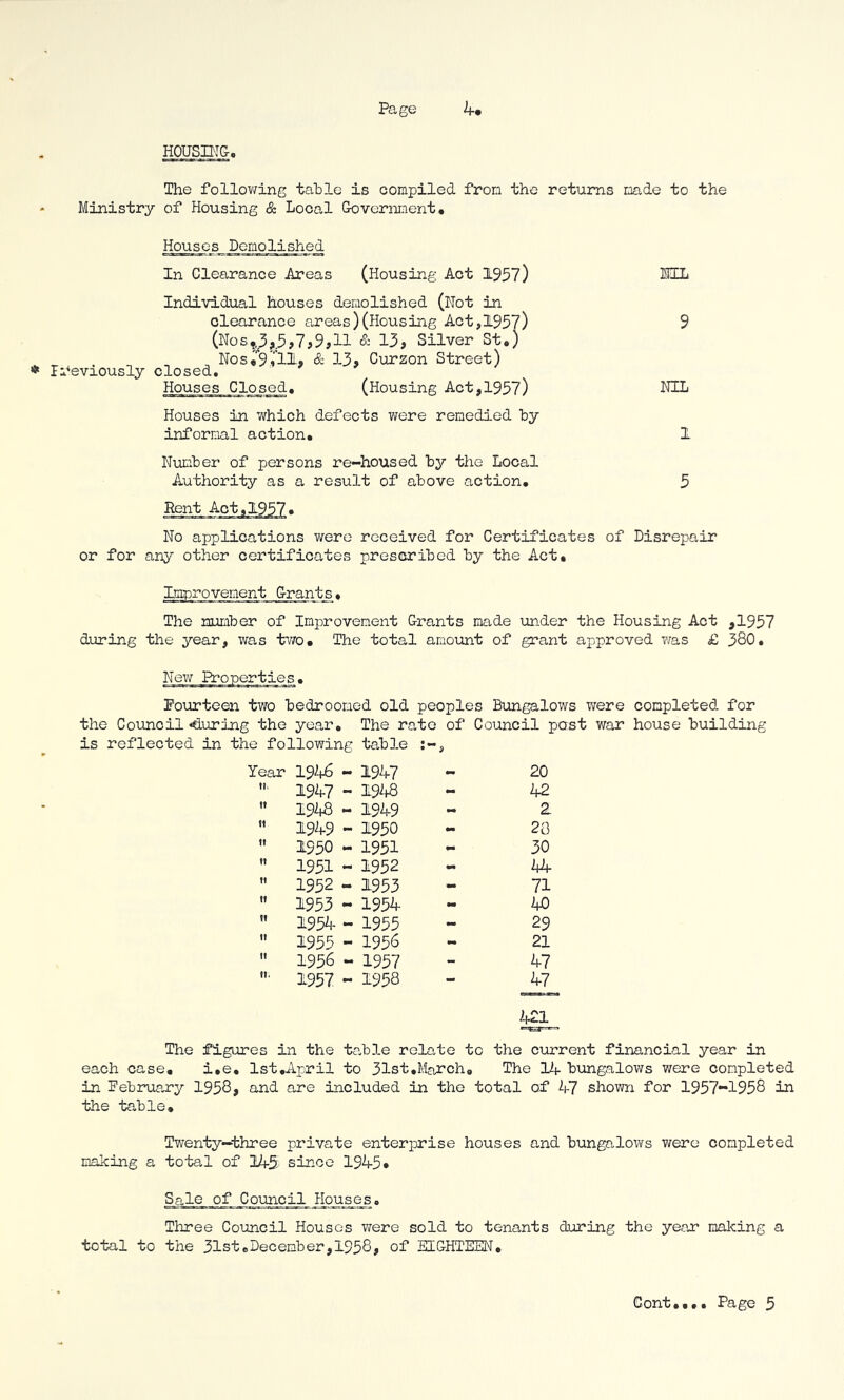 HOUSING. The follov/ing table is compiled from the returns made to the Ministry of Housing & Local Government. Houses Demolished In Clearance Areas (Housing Act 1957) Individual houses demolished (Not in clearance areas)(Housing Act,1957) (Nos,3,^5,7,9,11 & 13, Silver St.) Nos,9i’ll* & 13* C\irzon Street) Ifeviously closed. Houses Closed. (Housing Act,1957) Houses in which defects were remedied by informal action. Number of persons re-housed by the Local Authority as a result of above action. NIL 9 NIL 1 5 Rent Act,1957. No applications were received for Certificates of Disrepair or for any other certificates prescribed by the Act. Grants. The number of Improvement Grants made under the Housing Act ,1957 during the year, was two. The total amount of grant approved v/as £ 380. Pourteen two bedroomed old peoples Bungalows were completed for the Council <during the year. The rate of Council past war house building is reflected in the following table Year 1946 - 1947 20 1), 1947 - 19^f8 - 42 ti 1948 - 1949 - Z tt 1949 - 1950 20 tt 1950 - 1951 30 It 1951 - 1952 hk- t! 1952 - 1953 - 71 II 1953 - 1954 - 40 II 1954 - 1955 - 29 II 1955 - 1956 - 21 II 1956 - 1957 - 47 II. 1957 - 1958 47 421 The figures in the table relate to the current financial year in each case, i.e, 1st.April to 31st,March. The 14 bungalows were completed in Pebruary 1958, and are included in the total of 47 shoTO for 1957-1958 in the table. Twenty—three private enterprise houses and bungalows were completed making a total of 245 since 1945* Sale of Council Houses. Three Council Houses were sold to tenants during the year making a total to the 31st.December,1958, of EIGHTEEN,