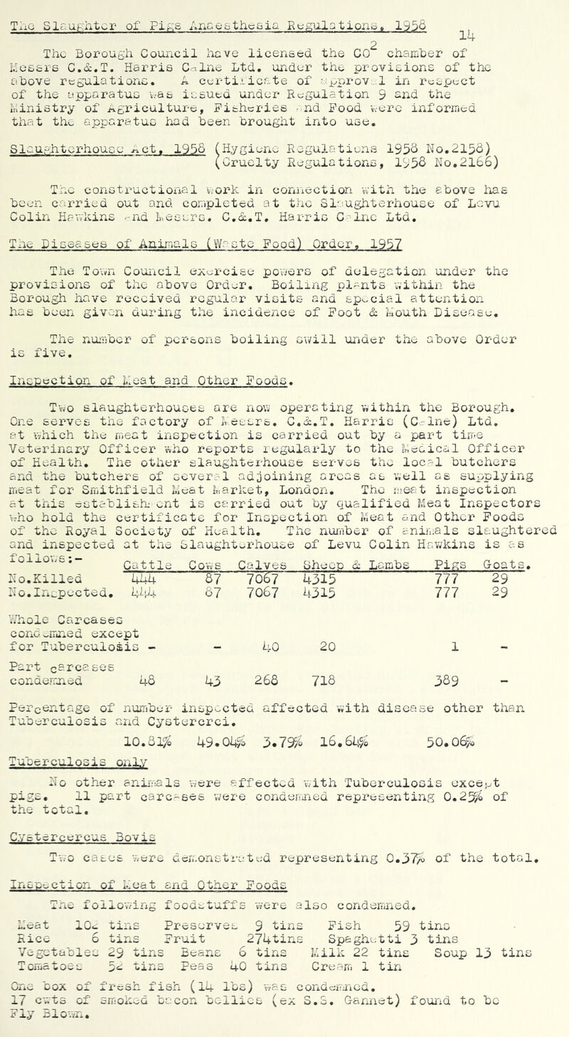 TxIG Slauf;htcr of Pip;S Ansesthcsia Rt^gulationa, 1956 2 ^ The Borough Council have licensed the CO chamher of Messrs C.&.T. Harris Cnlne Ltd, under the provisions of the above regulations, A certificate of aiJ/prov: 1 in respect of the apparatus v^as issued under Regulation 9 £^nd the Ministry of Agriculture, Fisheries - nd Food nere informed that the apparatus had been brought into use. Slaughterhouse x^ct, 1956 (Hygiene Regulations 193S No,2153) (Cruelty Regulations, 1953 No,2166) The constructional work in connection with the above has been carried out and completed at the Slaughterhouse of Leva Colin Hawkins ^-nd Messrs, C,&,T, Harris C-lne Ltd, Txie Diseases of Animals (Vifaste Food) Order, 1957 The Town Council exercise powers of delegation under the provisions of the above Ordor, Boiling pl^^nts within the Borough have received regular visits and spv^cial attention has been given during the incidence of Foot & Mouth Disease, The nuTiber of persons boiling swill under the above Order is five. Inspection of Meat and Other Foods, Two slaughterhouses are now operating within the Borough, One serves the factory of Messrs, C,d;,T, Harris (C'lne) Ltd, at which the meat inspection is carried out by a part time Veterinary Officer who reports regularly to the Meoical Officer of Health, The other slaughterhouse serves the local butchers and the butchers of several adjoining areas as well as supplying meat for Smithfield lvlt;at Market, London, The ri’eat inspection at this ecta.blish:-cnt is carried out by qualified Meat Inspectors vrho hold the certificate for Inspection of Mieat and Other Foods of the Royal Society of Health, The number of aniiwals slaughtered and inspected at the follows slaughterhouse of Levu Colin Hav/kins is as Cat tie C o'ts s No,Killed No,Inspected, kkk 37 87 Calves ~7oS7~ 7067 Cheep & Lamb^ 4315 4315 Pigs 777 777 Goats, 29 29 Y/hole Carcases condemned except for Tuberculosis - Part c-rcases condemned 43 43 40 263 20 718 1 389 Percentage of number inspected affected with disease other than Tuberculosis and Cystercrei, 10.Q1% k9*0U% 3.7^ 16.64% 50.06% Tuberculosis onl:/ No other aniiwals were affected with Tuberculosis excci_'t pigs, 11 part carcases v/ere condemned representing 0.23% of the total. Cystercercus Bovis Two cases Vvere demonstrated representing 0.37% of total. Inspection of Meat and Other Foods Tne following foodetuffs were also condemned. Meat lOi tins Preserves 9 tins Fish 39 tins Rice 6 tins Fruit 274tins Spaghetti 3 tins Vegetables 29 tins Beans 6 tins Milk 22 tins Soup 13 tins Tomatoes 3e tins Peas 40 tins Cream 1 tin One box of fresh fish (14 lbs) was condcjmcd, 17 ewts of smoked bacon bellies (ex S,S. Gannet) fouird to be X/1^' n 1 o '.*n,
