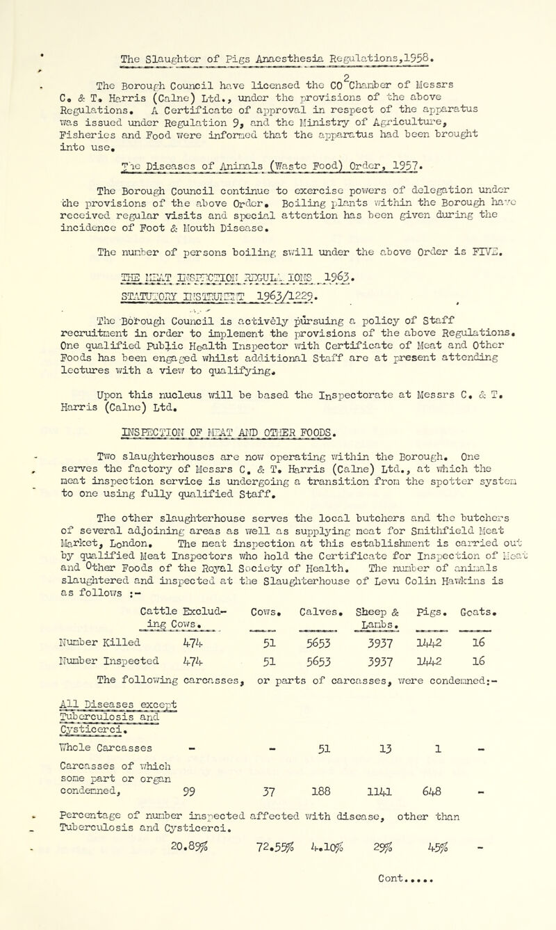 The Slaughter of Pigs Anaesthesia Regulations,1958. The Borough Council ho.ve licensed the CO Chanher of Messrs Co & To Harris (Calne) Ltd., \inder the provisions of the above Regulations, A Certificate of approval in respect of the apparatus T/as issued under Regulation 9> and the Ministry of Agricultui'e, Fisheries and Food T;ore informed that the apparatus liad been brought into use, T'le Diseases of Animals (Waste Food) Order, 1957. The Borough Council continue to exercise pov/ers of delegation under che provisions of the above Order, Boiling plants v/ithin the Borough ha,vc received regular visits and specia.l attention has been given during the incidence of Foot & Mouth Diseane. The number of persons boiling sv/ill ■under the above Order is FIVn, TKB. MPAT E;ISP;X£ipi]^ M^ULA^IONS * STATUTORY IIISIRUI-IRII]? 1965/1229. The Bohough Council is actively pursuing a policy of Sta-ff recruitment in order to implement the provisions of the above Regulations, One qualified Public Health Inspector with Certificate of Meat and Other Foods has been engaged whilst additional Staff are at present attending lectures with a view to qualifying. Upon this nucleus will be based the InsjDectorate at Messrs C, & T, Harris (Calne) Ltd, INSPECTION OF MEAT AND OTI-IER FOODS. Tvro slaughterhouses are now operating within the Borough, One serves the factory of Messrs C, & T» Harris (Calne) Ltd., at which the meat inspection service is undergoing a transition from the spotter system to one using fully q-ualified Staff, The other slaughterhouse serves the local butchers and the butchers of several adjoining areas as xvell as supplying meat for Smitlifield Meat Ma2:'ket, London, The meat inspection at this establishment is carried out by qualified Meat Inspectors who hold the Certificate for Inspection of Mea' and Other Foods of the Ro^^al Society of Health, The n-umber of animals slaughtered and inspected at the Slaugliterhouse of Le'vu Colin Hawkins is as follov/s Cattle Exclud- _ing Cows, Coxvs, Calves, Sheep & pigs. Goats. Lambs• Number Killed 474 51 5653 3937 12j42 16 Number Inspected 474 51 5653 3937 1442 16 The following carcasses. or parts of carcasses. v/ere condemned;- All Diseases except Tuberculosis and Cysticerci, Whole Carcasses - - 51 13 1 Carcasses of which some part or organ condemned, 99 37 188 1141 648 Percentage of n-umber inspected affected Tuberculosis and Cysticerci. with disease. other than 20,89^ 72.55^ 4,10^ 29^ 45^