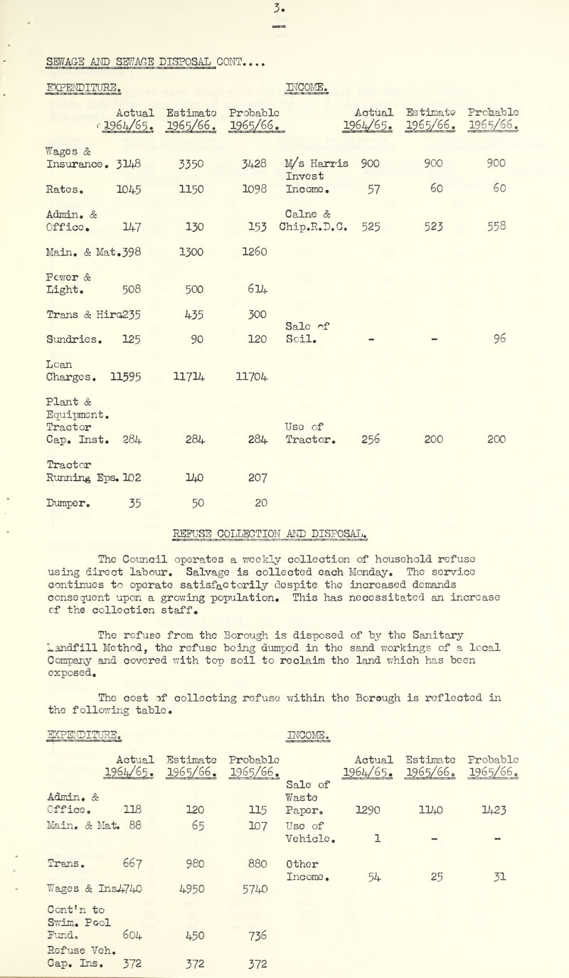 3 SE57AGE AlID SH?7AGE DISPOSAL CONT.... EXPENDITURE. wcom. Actual Estimate Probable Actual Estimate Prchable I96A/65. 1965/66, 1965/66, I96V65. 1965/66. 1965/66. Wages & Insurance, 3148 3350 3428 lE/s Harris 900 900 900 Invest Ratos, 1045 1150 1098 Income, 57 60 60 Admin, & Caine & Office, 147 130 153 Chip.R.D, G. 525 523 558 Main, & Mat,398 1300 1260 Pewer & Light, 508 500 614 Trans & Hira235 435 300 Sale Sundries. 125 90 120 Soil. - - 96 Lean Charges. 11595 11714 11704 Plant & Equipment. Tractor Use of Cap, Inst, 28A 28A 284 Tractor, 256 200 200 Tractor Running Eps, ID 2 12}0 207 Dumper. 35 50 20 REFUSE COLLECTION AMD DISFOSAIi. The Council operates a v/eekly collection of household refuse using direct labour. Salvage is collected each Monday. The service continues to operate satisfactorily despite the increased demands consequent upon a growing population. This has necessitated an increase cf the collection staff. The refuse from the Borough is disposed of by the Sanitary landfill Method, the refuse being dumped in the sand workings of a local Company and covered with top soil to reclaim the land which has been exposed. The cost of collecting refuse v\rithin the Borough is reflected in the following table. EXPEIDITURE. INCOI^. Actual Estimate Probable Actual Estimate 1961/65. 1965/66, 1965/66, Sale of 1961/65, 1965/66. Admin, & Waste Office, 118 120 115 Paper. 1290 1140 Main, & Mat, 88 65 1D7 Use of Vehicle, 1 - Trans, 667 980 880 Other Income. 54 25 Wages & Ins4740 4950 5740 Cont’n to Svrim, Pool Fund, 604 450 VO n- Refuse Veh. Cap. Ins. 372 372 372 Probable 1965/66. 1M23 31