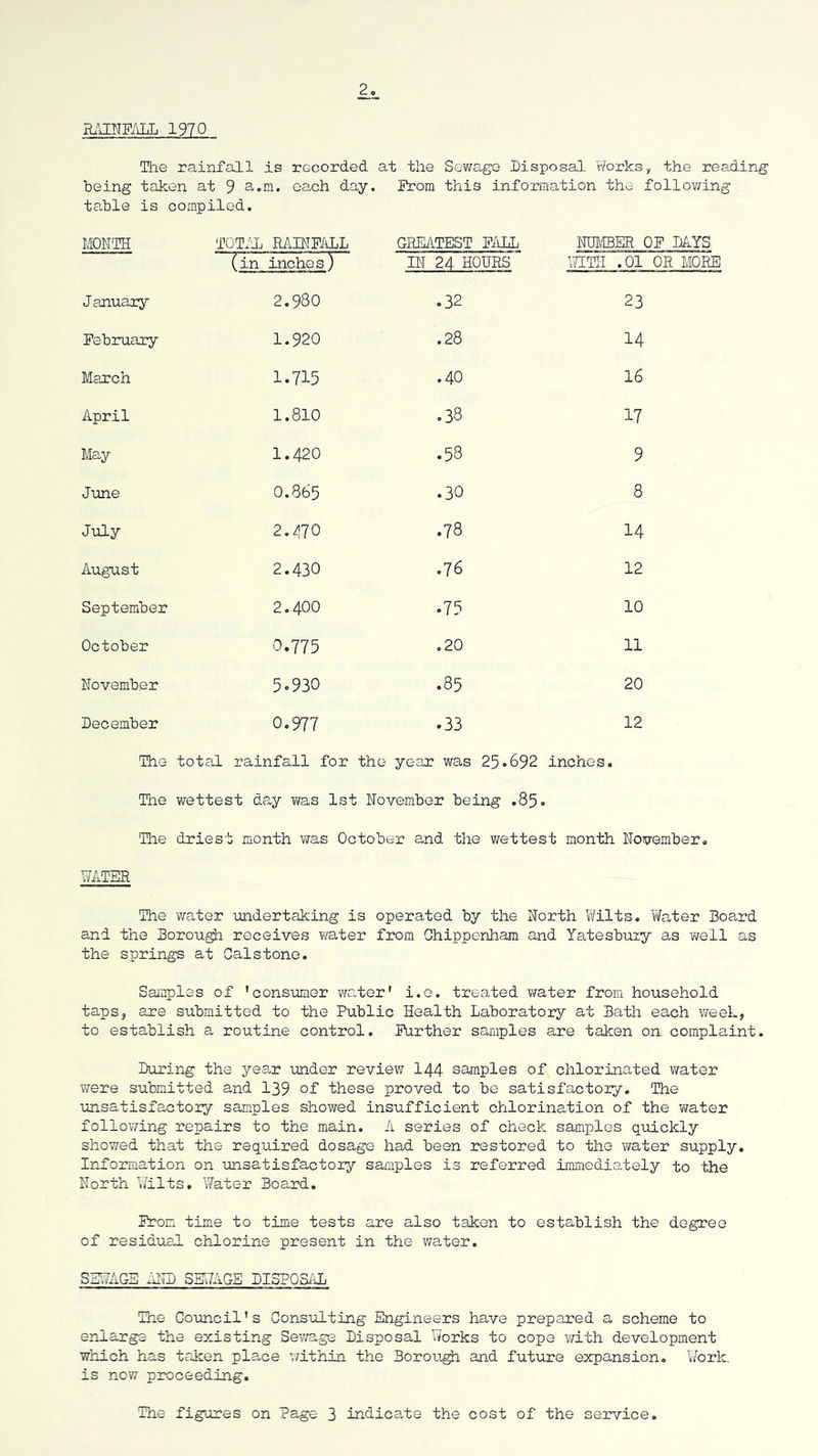 2 a.\iNFm 1970 Hie rainfall is recorded at the Sev/age Disposal Works, the reading being taken at 9 a.m. each day. From this Information the follov/ing table is compiled. MONTH TOTih RAINF/iLL (in inche s ) GRE71TEST Fi'iLL IN 24 HOURS NUlffiER OF DAYS ViHTH .01 OR MORE January 2.980 .32 23 February 1.920 .28 14 March 1.715 .40 16 April 1.810 ,38 17 May 1.420 .58 9 June 0.865 .30 8 J-uly 2.^70 .78 14 August 2.430 .76 12 September 2,400 .75 10 October 0.775 ,20 11 November 5.930 .85 20 December 0.977 .33 12 The total rainfall for the year was 25.692 inches. Tne wettest day was 1st November being .85. The driest month was October and the wettest month November, WATER The water undertaking is operated by the Worth Wilts. Water Board and the Borou^ receives ?/ater from Chippenham and Yatesbury as well as the springs at Galstone. Samples of 'consirnier water' i.e. treated water from household taps, are submitted to the Public Health Laboratory at Bath each week, to establish a routine control. Farther samples are taken on complaint. During the yea.r under review I44 samples of chlorinated v/ater were submitted and 139 of these proved to be satisfactory. The ixnsatisfactory samples showed insufficient chlorination of the water following repairs to the main. A series of check samples quickly showed that the required dosage had been restored to the water supply. Information on unsatisfactory samples is referred immediately to the Worth Wilts. Water Board. From time to time tests are also taken to establish the degree of residual chlorine present in the water. SEWAGE :HID sewage DI3PQS/iL The Council's Consulting Engineers have prepared a scheme to enlarge the existing Sewage Disposal Works to cops with development whJLch has taken place within the Borough an.d future expansion. Work, is now pix)ceeding.