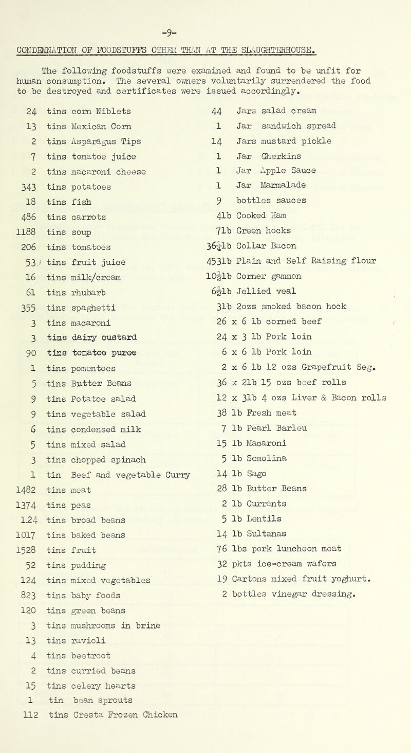 -9- GONDHVB^ATION OF IXDODSTUFFS QTHFil TE.’JT AT THE SLiiUGHTERHOUSE. The follo7\ring foodstuffs v/ere examined and found to be unfit for human consumption. The several ovmers voluntarily surrendered the food to be destroyed and certificates were issued accordingly. 24 tins com Niblets 13 tins Mexican Com 2 tins Asparagus Tips 7 tins tomatoe juice 2 tins macaroni cheese 343 tins potatoes 18 tins fish 486 tins carrots 1188 tins soup 206 tins tomatoes 539 tins fruit juice 16 tins milk/cream 61 tins rhubarb 355 tins spaghetti 3 tins macaroni 3 tins dairy custard 90 tins tomatoG puree 1 tins pomentoes 5 tins Butter Beans 9 tins Potatoe salad 9 tins vegetable salad 6 tins condensed milk 5 tins mixed salad 3 tins chopped spinach 1 tin Beef and vegetable Curry 1482 tins meat 1374 tins peas 1.24 tins broad beans 1017 tins baked beans 1528 tins fmit 52 tins pudding 124 tins mixed vegetables 823 tins baby food.s 120 tins green beans 3 tins mushrooms in brine 13 tins ravioli 4 tins beetroot 2 tins curried beans 15 tins celery hearts 1 tin bean sprouts 112 tins Cresta Prozen Chicken 44 Jars salad cream 1 Jar sandwich spread 14 Jars mustard pickle 1 Jar Gherkins 1 Jar Apple Sauce 1 Jar Maimalade 9 bottles sauces 41b Cooked Ham 71b Green hocks 36-^lb Collar Bacon 4531b Plain and Self Raising flour lO^lb Comer gammon 6-g-lb Jellied veal 31b 2ozs smoked bacon hock 26 X 6 lb corned beef 24 X 3 lb Pork loin 6 X 6 lb Pork loin 2 X 6 lb 12 ozs Grapefruit Seg, 36 X 21b 15 ozs beef rolls 12 X 3ll> 4 ozs Liver & Bacon rolls 38 lb Presh meat 7 lb Pearl Barleu 15 lb Macaroni 5 lb Semolina 14 lb Sago 28 lb Butter Beans 2 lb Currants 5 lb Lentils 14 lb Su-1 tanas 76 lbs pork luncheon meat 32 pkts ice“cream wafers 19 Cartons mixed fruit yo^iurt. 2 bottles vinegar dressing.
