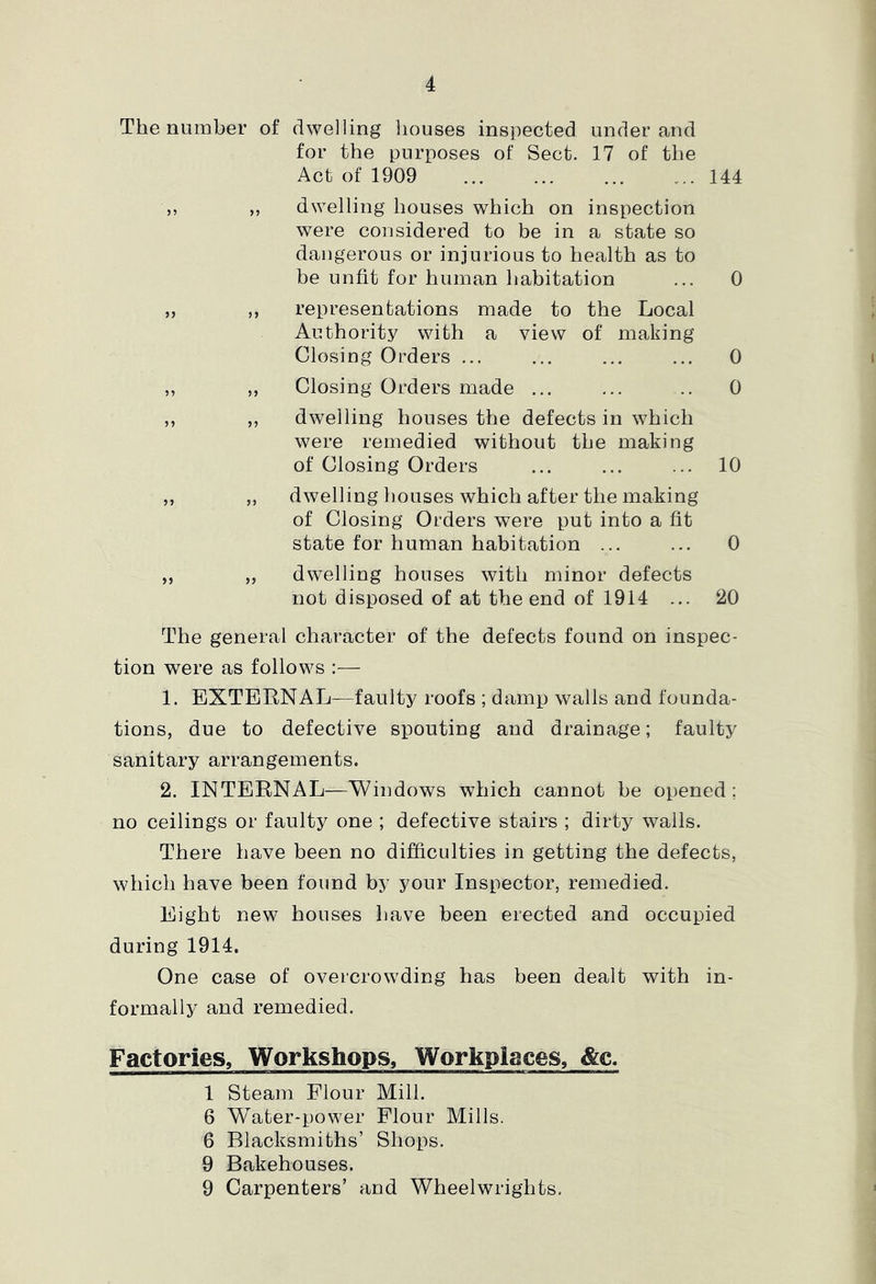 The number of dwelling houses inspected underand for the purposes of Sect. 17 of the Act of 1909 144 ,, ,, dwelling houses which on inspection were considered to be in a state so dangerous or injurious to health as to be unfit for human habitation ... 0 „ ,, representations made to the Local Authority with a view of making Closing Orders ... ... ... ... 0 ,, „ Closing Orders made ... ... .. 0 ,, ,, dwelling houses the defects in which were remedied without the making of Closing Orders ... ... ... 10 ,, ,, dwelling houses which after the making of Closing Orders were put into a fit state for human habitation ... ... 0 ,, „ dwelling houses with minor defects not disposed of at the end of 1914 ... 20 The general character of the defects found on inspec- tion were as follows :— 1. EXTERNAL—faulty roofs ; damp walls and founda- tions, due to defective spouting and drainage; faulty sanitary arrangements. 2. INTERNAL—Windows which cannot be opened; no ceilings or faulty one ; defective stairs ; dirty wails. There have been no difficulties in getting the defects, which have been found by your Inspector, remedied. Eight new houses have been erected and occupied during 1914. One case of overcrowding has been dealt with in- formally and remedied. Factories, Workshops, Workplaces, &c. 1 steam Flour Mill. 6 Water-power Flour Mills. 6 Blacksmiths’ Shops. 9 Bakehouses. 9 Carpenters’ and Wheelwrights,