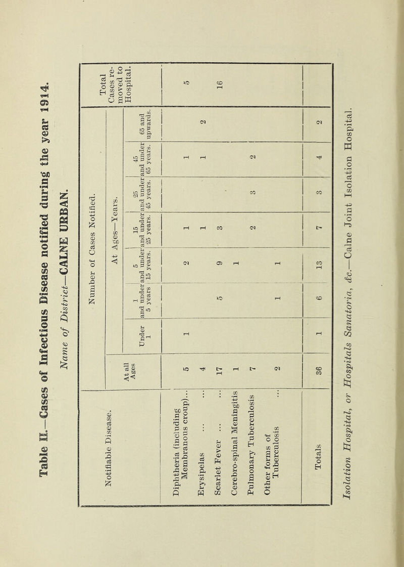 05 es & >5 'OD .S 'Jl ta £ S H r-H S -ill c3 O O lO <x> 5 SM ce cs lO ^ to a pi _5^ CO cc3 n i§i Q cc ^ fH O CO ft •aS 'S « p CO l§ s a :s^ ft o ft 'co a a a f-i <D O P5 SH ,a