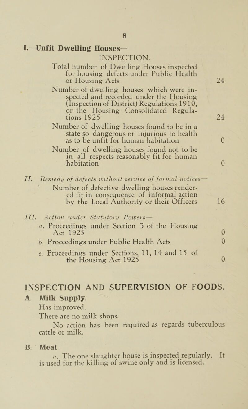 I. —Unfit Dwelling Houses— INSPECTION. Total number of Dwelling Houses inspected for housing defects under Public Health or Housing Acts 24 Number of dwelling houses which were in- spected and recorded under the Housing (Inspection of District) Regulations 1910, or the Housing Consolidated Regula- tions 1925 24 Number of dwelling houses found to be in a state so dangerous or injurious to health as to be unfit for human habitation 0 Number of dwelling houses found not to be in all respects reasonably fit for human habitation 0 II. Remedy of defects without service of foniial notices— Number of defective dwelling houses render- ed fit in consequence of informal action by the Local Authority or their Officers 16 III. Action under Statutory Poivers— a. Proceedings under Section 3 of the Housing Act 1925 0 h Proceedings under Public Health Acts 0 c. Proceedings under Sections, 11, 14 and 15 of the Housing Act 1925 0 INSPECTION AND SUPERVISION OF FOODS. A. Milk Supply. Has improved. There are no milk shops. No action has been required as regards tuberculous cattle or milk. B. Meat a. The one slaughter house is inspected regularly. It is used for the killing of swine only and is licensed.