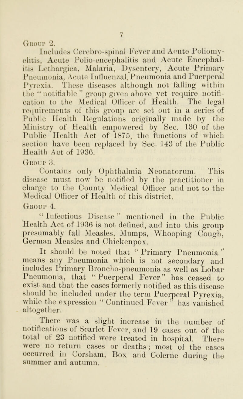 riRoup *2. Includes Cerebro-s[)iiial Fever and Acute Polioiiiy- ehtis, Acute Polio-encephalitis and Acute Encephal- itis Letliargica, Malaria, Dysentery, Acute Primary Lhieumonia, Acute Intiuenzal, Pneumonia and Puerperal Pyrexia. These diseases although not falling within the “ notitiable ” group given above yet require notifi- cation to the Medical Officer of Health. The legal re(juirements of this groiq) are set out in a series of Public Health liegulations originally made by the Ministry of Health empowered by Sec. 130 of the Public Health Act of 1875, the functions of which section have been replaced by Sec. 143 of the Public Health Act of 193G. Group 3. Contains only Ophthalmia Neonatorum. This disease must now bo notified by the practitioner in charge to the County Medical Officer and not to the Medical Officer of Health of this district. Group 4. ‘‘ Infectious Disease ” mentioned in the Public Health Act of 1936 is not defined, and into this group presumably fall Measles, Mumps, Whooping Cough, German Measles and Chickenpox. It should be noted that Primary Pneumonia means any Pneumonia which is not secondary and includes Primary Broncho-pneumonia as well as Lobar Pneumonia, that '‘Puerperal Fever'’ has ceased to exist and that the cases formerly notified as this disease should be included under the term Puerperal Pyrexia, while the expression  Continued Fever  has vanished . altogether. 1 here was a slight increase in the number of notifications of Scarlet Fever, and 19 cases out of the total of 23 notified were treated in hospital. There were no return cases or deaths; most of the cases occurred in Corsham, Box and Colerne during the summer and autumn.