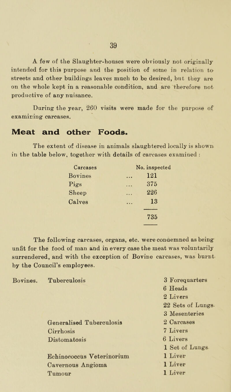 A few of the Slaughter-houses were obviously not originally intended for this purpose and the position of some in relation ta streets and other buildings leaves much to be desired, but they are on the whole kept in a reasonable condition, and are therefore not productive of any nuisance. During the year, 260 visits were made for the purpose of examining carcases. Meat and other Foods. The extent of disease in animals slaughtered locally is shown in the table below, together with details of carcases examined : Carcases No. inspected Bovines 121 Pigs 375 Sheep 226 Calves 13 735 The following carcases, organs, etc. were conaemned as being unfit for the food of man and in every case the meat was voluntarily surrendered, and with the exception of Bovine carcases, was burnt by the Council’s employees. Bovines. Tuberculosis 3 Forequarters 6 Heads 2 Livers 22 Sets of Lungs 3 Mesenteries Generalised Tuberculosis 2 Carcases Cirrhosis 7 Livers Distomatosis 6 Livers 1 Set of Lungs Echinococcus Veterinorium 1 Liver Cavernous Angioma 1 Liver Tumour 1 Liver