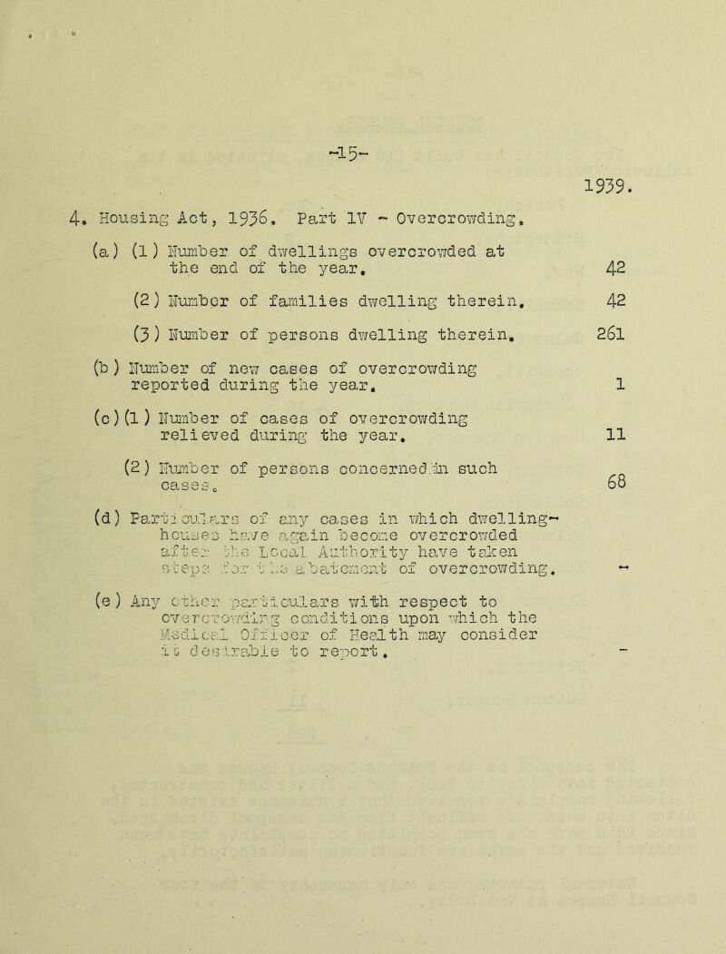 4, Housing Act, 19^6., Pa.rt IV ~ Overcrowding. (a) (l) I'lumloer of dwellings overcrowded at the end of the year, (2) lumber of families dwelling therein, (3) Humber of persons dwelling therein. (b ) Humber of new cases of overcrowding reported during the year, (c)(1) Humber of cases of overcrowding relieved during the year. (2) Hnmber of persons concerned.'in such 1939. 42 42 26l 1 11 68 (d) Particulars houses h. of any cases in which dwelling ve age.in become overcrowded Local Authority have tolcen 11.0 abatement of overcro?/ding (e ) Any other pamticulars v/ith respect to cvercTOv/ding conditions upon which the Medical Ofiioer of HesAth may consider i G d0s;lrab 1 e to report,