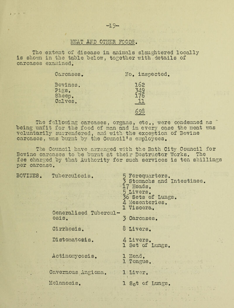 ^19- LIEAT AND OTHER FOODS. The extent of disease in animals slaughtered locally is shonn in the table below, together with details of carcases examined. Carcases, Ho, in Bovines. 162 Pigs. 349 Sheep, 176 Calves. 11 698 The follo\Ting carcases, organs, etc,, were condemned c.s being unfit for the food of man and in every case the meat was voluntarily surrendered, and with the exception of Bovine carco-ses, v;as burnt by the Council’s employees. The Council have arranged v^/ith the Bath City Council for Bovine carcases to be burnt at their Destructor Works. The fee charged by that Authority for such services is ten shillings per carcase. BOVILIES, Tuberculosis, CTeneralised Tubercul osis. Cirrhosis, DistomatOBis, Actinomycosis, Cavernous ^ Angioma, 5 Forequarters. 3 Stomachs and Intestines. 17 Heads. 5 Livers, 36 Sets of Lungs, 4 Mesenteries, 1 Viscera, 3 Carcases, 8 Livers. 4 Livers, 1 Set of Lungs, 1 Head, 1 Tongue, -i 1 Liver, . . .