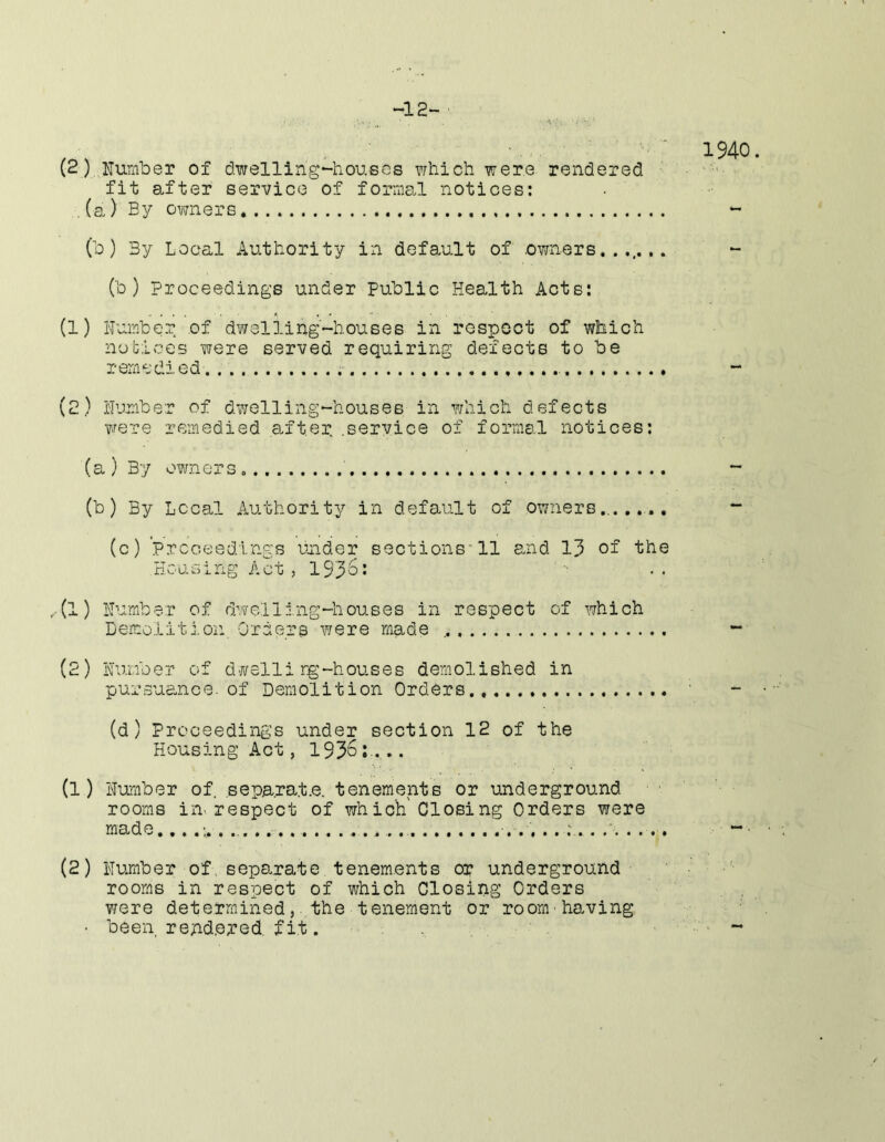 fit after service of . (a) Ey owners fornie.l notices; (b) 3y Local Authority in default of owners....... (b ) proceedings under Public Health Acts: (1) Humber of dwelling-houses in respect of which no bices were served requiring defects to be reniedied (2) Humber of dwelling-houses in which defects TJere remedied after .service of formal notices: (a) 3y owners (b) By Local Authority in default of owners....... (c) prcoeedings under sections'll and 13 oi the Housing Act, 193^: ,.(l) Humber of dwelljng-houses in respect of which Demo.Liti,on Orders v/ere made (2) Humber of dwellirg-houses demolished in pursuance, of Demolition Orders (d) Proceedings under section 12 of the Housing Act, 193^h.,*. (1) Humber of sepa.rat.e, tenements or underground rooms in^ respect of whic'h'Closing Orders were made. . . :. . . . . . .. (2) Humber of, separate tenements or underground rooms in respect of which Closing Orders were determined, the tenement or roomhaving • been rendered, fit. ,