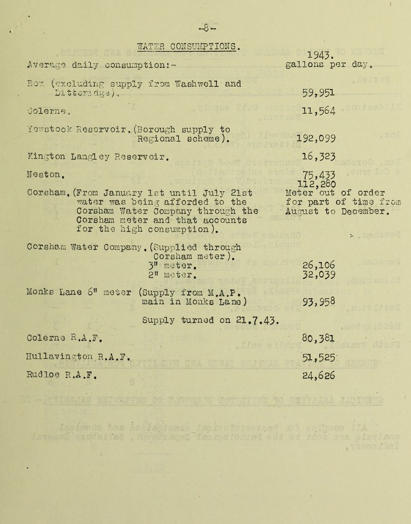 1943. gallons per day. WATER CONSUFlPTIONS. Average daily oonsu::iption; ~ Eor. (excluding supply from Washwell and Lii t dor;', dge) „ ■Jolerne, 59,951 11,564 Yeustock Reservoir.(Borough supply to Regional scheme), Kington Lanj^ey Reservoir, 192,099 16,323 Neston, Corsham,(From January let until July 21st x-ater wa,s being afforded to the Corshaii Water Company through the Corsham meter and that accounts for the high consumption), Corsham Yifater Company, (Supplied through Corsham meter 3*’ meter, 2” meter. 75,433 112,280 Meter out of order for part of time from Au,gust to December, 26,106 32,039 Monks Lane 6” meter (Supply from M.A.P. main in Monks Lane) 93,95? Supply turned on 21,7,43. Colerne R,A.F, Hullavington R,A,F,. Rudloe R,A.F, 80,381 51,525' 24,626