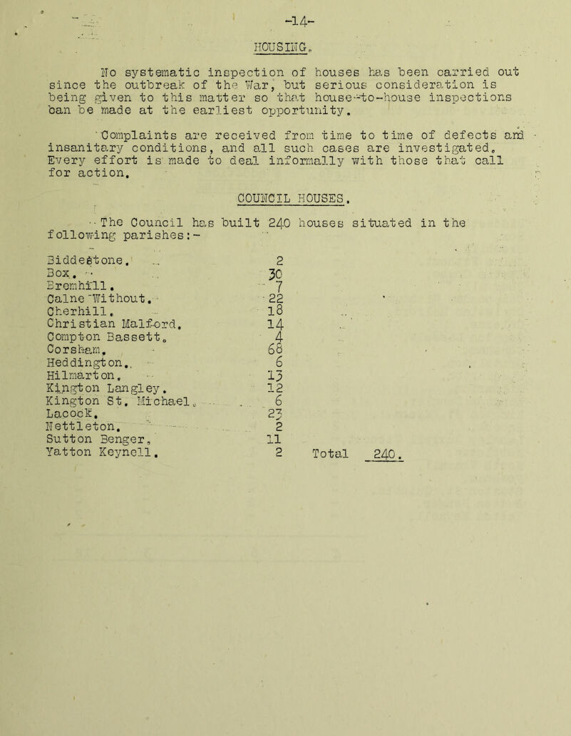 -14*- HOUSIHG. No systematic inspection of houses has heen carried out since the outbreak of the Vfar, but serious considero^tion is being given to this matter so that house-to-house inspections ban be made at the earliest opportunity. ■■Complaints are received from time insanitary conditions, and all such case Every effort is made to deal informally ' for action. COUNCIL HOUSES, ■•The Council has built 240 houses . follow-ing parishes:- Biddegtone, 2 Box, -• 30 BremhiTll. - 7 Caine Wi’tihout •22 Cherhill, 18 Christian Malf-ord. 14 Compton Bassett« ■ 4 Corsham, 68 Hedding'ton,. -■ 6 Hilraarton, 13 Kington Langley. 12 Kington St, Michael, ■ 6 Lacock, 23 Hettleton. ■ 2 Sutton Benger, 11 Yatton Keynell, 2 Total to time of defects ard t hat call situated in the 240