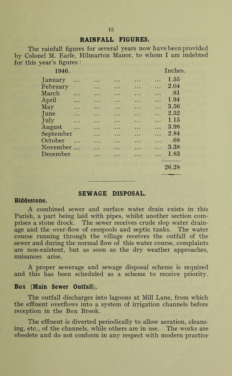 RAINFALL FIGURES. The rainfall figures for several years now have been provided by Colonel M. Earle, Hilmarton Manor, to whom I am indebted for’ this year’s figures : 1946. Inches. J anuary ... 1.55 February ... ' ... 2.04 March .81 April ... 1.94 May ... 3.56 June ... 2.52 July ... 1.15 August ... 3.98 September ... 2.84 October ... .68 November . ... 3.38 December SEWAGE DISPOSAL. ... 1.83 26.28 Biddestone. A combined sewer and surface water drain exists in this Parish, a part being laid with pipes, whilst another section com- prises a stone drock. The sewer receives crude slop water drain- age and the over-flow of cesspools and septic tanks. The water course running through the village receives the outfall of the sewer and during the normal flow of this water course, complaints are non-existent, but as soon as the dry weather approaches, nuisances arise. A proper sewerage and sewage disposal scheme is required and this has been scheduled as a scheme to receive priority. Box (Main Sewer Outfall). The outfall discharges into lagoons at Mill Lane, from which the eifiuent overflows into a system of irrigation channels before reception in the Box Brook. The effluent is diverted periodically to allow aeration, cleans- ing, etc., of the channels, while others are in use. The works are obsolete and do not conform in any respect with modern practice