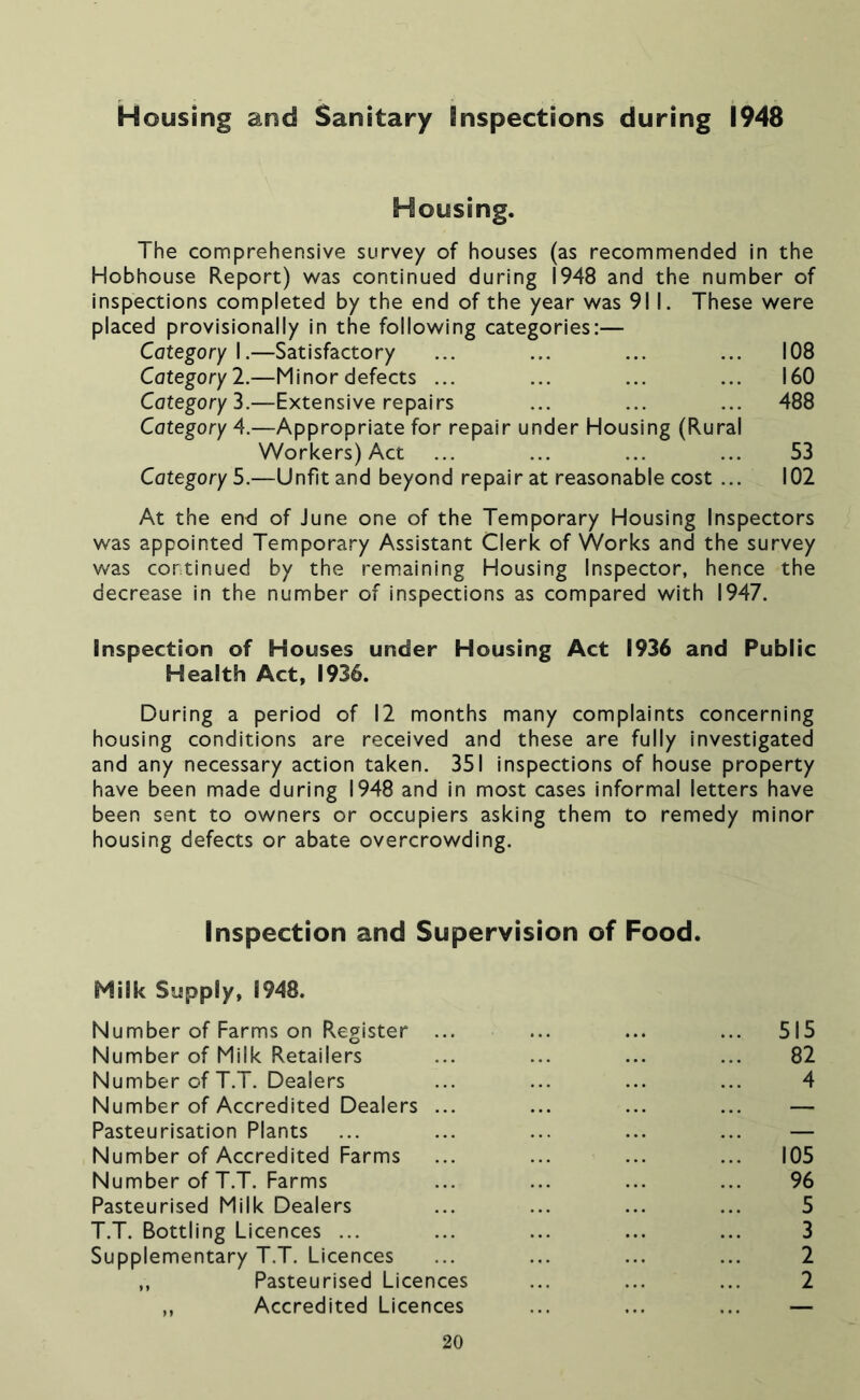 Housing and Sanitary Inspections during 1948 Housing. The comprehensive survey of houses (as recommended in the Hobhouse Report) was continued during 1948 and the number of inspections completed by the end of the year was 911. These were placed provisionally in the following categories:— Category I.—Satisfactory ... ... ... ... 108 Category!.—Mi nor defects ... ... ... ... 160 Category 3.—Extensive repairs ... ... ... 488 Category 4.—Appropriate for repair under Housing (Rural Workers) Act ... ... ... ... 53 Category 5.—Unfit and beyond repair at reasonable cost ... 102 At the end of June one of the Temporary Housing Inspectors was appointed Temporary Assistant Clerk of Works and the survey was continued by the remaining Housing Inspector, hence the decrease in the number of inspections as compared with 1947. Inspection of Houses under Housing Act 1936 and Public Health Act, 1936. During a period of 12 months many complaints concerning housing conditions are received and these are fully investigated and any necessary action taken. 351 inspections of house property have been made during 1948 and in most cases informal letters have been sent to owners or occupiers asking them to remedy minor housing defects or abate overcrowding. Inspection and Supervision of Food. Milk Supply, 1948. Number of Farms on Register ... ... ... ... 515 Number of Milk Retailers ... ... ... ... 82 Number of T.T. Dealers ... ... ... ... 4 Number of Accredited Dealers ... ... ... ... — Pasteurisation Plants ... ... ... ... ... — Number of Accredited Farms ... ... ... ... 105 Number of T.T. Farms ... ... ... ... 96 Pasteurised Milk Dealers ... ... ... ... 5 T.T. Bottling Licences ... ... ... ... ... 3 Supplementary T.T. Licences ... ... ... ... 2 ,, Pasteurised Licences ... ... ... 2 ,, Accredited Licences ... ... ... —