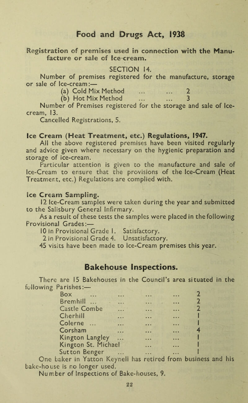 Food and Drugs Act, 1938 Registration of premises used in connection with the Manu- facture or sale of Ice cream. SECTION 14. Number of premises registered for the manufacture, storage or sale of Ice-cream:— (a) Cold Mix Method 2 (b) Hot Mix Method 3 Number of Premises registered for the storage and sale of Ice- cream, 13. Cancelled Registrations, 5. Ice Cream (Heat Treatment, etc.) Regulations, 1947. All the above registered premises have been visited regularly and advice given where necessary on the hygienic preparation and storage of ice-cream. Particular attention is given to the manufacture and sale of Ice-Cream to ensure that the provisions of the Ice-Cream (Heat Treatment, etc.) Regulations are complied with. Ice Cream Sampling. 12 Ice-Cream samples were taken during the year and submitted to the Salisbury General Infirmary. As a result of these tests the samples were placed in the following Provisional Grades:— 10 in Provisional Grade I. Satisfactory. 2 in Provisional Grade 4. Unsatisfactory. 45 visits have been made to Ice-Cream premises this year. Bakehouse Inspections. There are 15 Bakehouses in the Council’s area situated in the following Parishes:— Box ... ... ... ... 2 Bremhil! ... > ... ... ... 2 Castle Combe ... ... ... 2 Cherhill I Colerne ... ... ... ... I Corsham ... ... ... 4 Kington Langley ... ... ... I Kington St. Michael ... ... I Sutton Benger ... ... ... I One baker in Yatton Keyneli has retired from business and his bake-house is no longer used. Nu mber of Inspections of Bake-houses, 9.