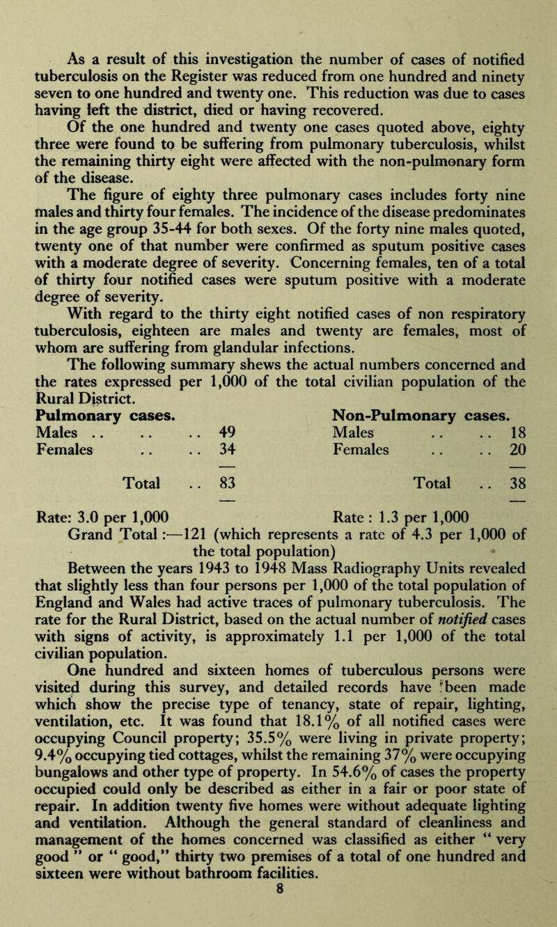 As a result of this investigation the number of cases of notified tuberculosis on the Register was reduced from one hundred and ninety seven to one hundred and twenty one. This reduction was due to cases having left the district, died or having recovered. Of the one hundred and twenty one cases quoted above, eighty three were found to be suffering from pulmonary tuberculosis, whilst the remaining thirty eight were affected with the non-pulmonary form of the disease. The figure of eighty three pulmonary cases includes forty nine males and thirty four females. The incidence of the disease predominates in the age group 35-44 for both sexes. Of the forty nine males quoted, twenty one of that number were confirmed as sputum positive cases with a moderate degree of severity. Concerning females, ten of a total of thirty four notified cases were sputum positive with a moderate degree of severity. With regard to the thirty eight notified cases of non respiratory tuberculosis, eighteen are males and twenty are females, most of whom are suffering from glandular infections. The following summary shews the actual numbers concerned and the rates expressed per 1,000 of the total civilian population of the Rural District. Pulmonary cases. Non-Pulmonary cases. Males .. .. .. 49 Males .. .. 18 Females .. .. 34 Females .. .. 20 Total .. 83 Total .. 38 Rate: 3.0 per 1,000 Rate : 1.3 per 1,000 Grand Total:—121 (which represents a rate of 4.3 per 1,000 of the total population) Between the years 1943 to 1948 Mass Radiography Units revealed that slightly less than four persons per 1,000 of the total population of England and Wales had active traces of pulmonary tuberculosis. The rate for the Rural District, based on the actual number of notified cases with signs of activity, is approximately 1.1 per 1,000 of the total civilian population. One hundred and sixteen homes of tuberculous persons were visited during this survey, and detailed records have been made which show the precise type of tenancy, state of repair, lighting, ventilation, etc. It was found that 18.1% of all notified cases were occupying Council property; 35.5% were living in private property; 9.4% occupying tied cottages, whilst the remaining 37% were occupying bungalows and other type of property. In 54.6yo of cases the property occupied could only be described as either in a fair or poor state of repair. In addition twenty five homes were without adequate lighting and ventilation. Although the general standard of cleanliness and management of the homes concerned was classified as either “ very good ” or “ good,*’ thirty two premises of a total of one hundred and sixteen were without bathroom facilities.