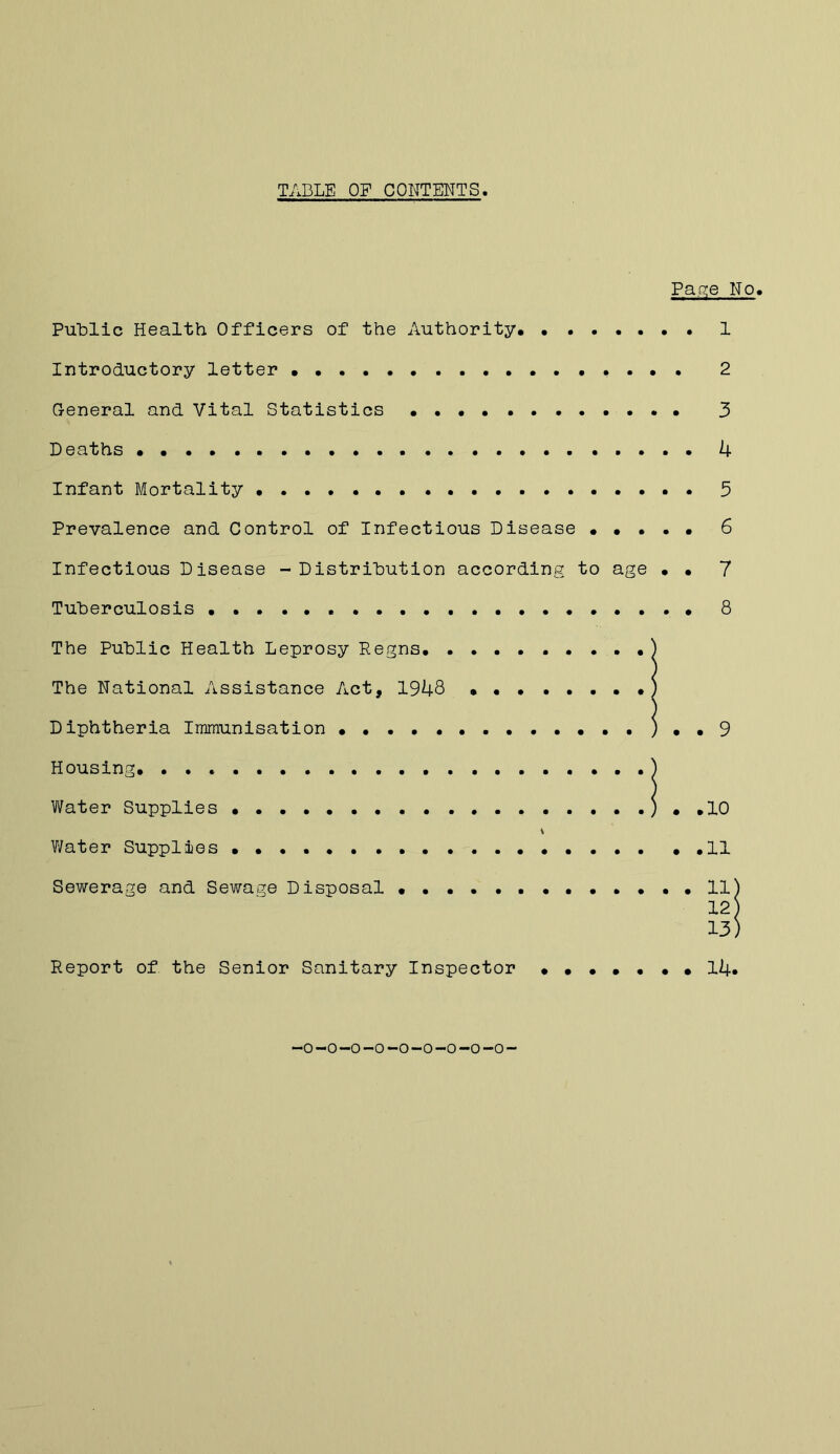 TABLE OF CONTENTS Fanie No. PuLlic Health Officers of the Authority 1 Introductory letter 2 General and Vital Statistics ••• •• 3 Deaths U Infant Mortality 5 Prevalence and Control of Infectious Disease • • • • • 6 Infectious Disease - Distribution according to age • • 7 Tuberculosis 8 The Public Health Leprosy Regns. •••••••••) The National Assistance Act, 1948 •) Diphtheria Immunisation Housing* • . ) Water Supplies )**10 ¥/ater Supplies 11 Sewerage and Sewage Disposal •••••• .*11) 12) 13) Report of. the Senior Sanitary Inspector 14* -O-0-0-0-0-0-0-o-0-