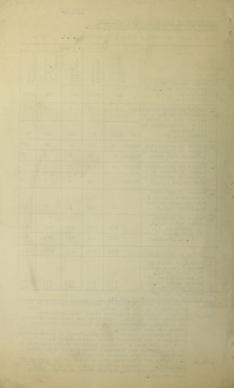 O:- \ j ; ^ rt, 1' I <eu I .:M ,V'a^ . ■Xi’- ( (